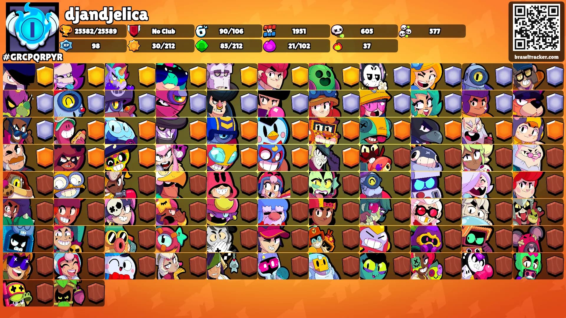 djandjelica's Ranks