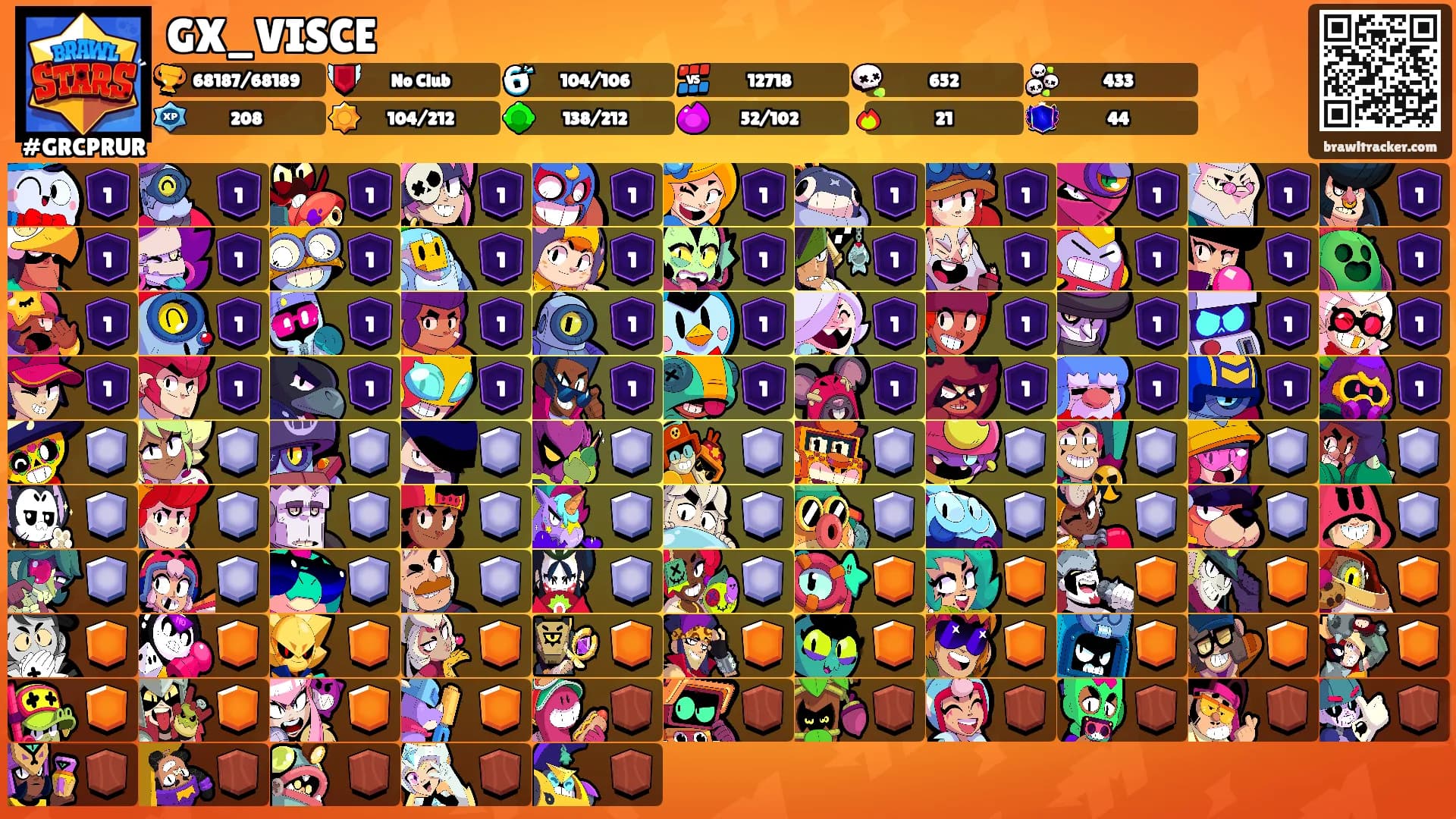 GX_VISCE's Ranks