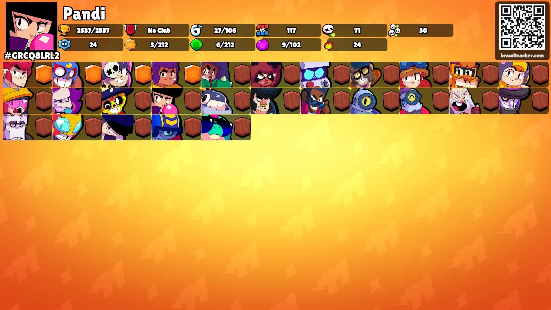 Pandi's Ranks