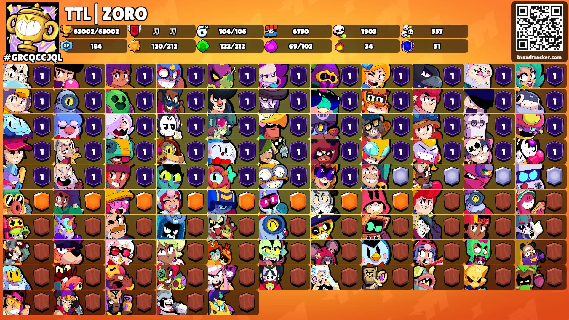 TTL|ZORO's Ranks