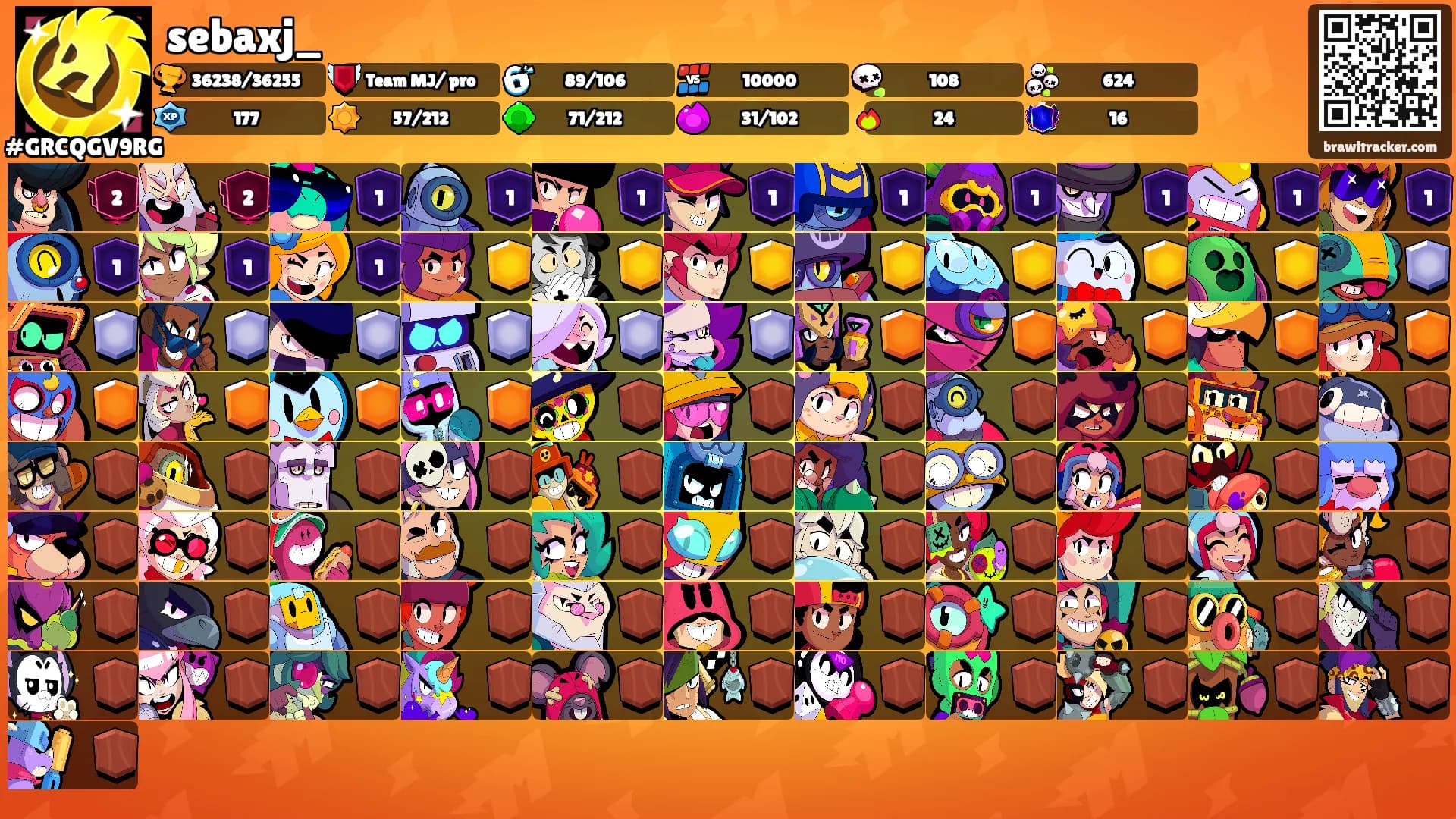 sebaxj_'s Ranks