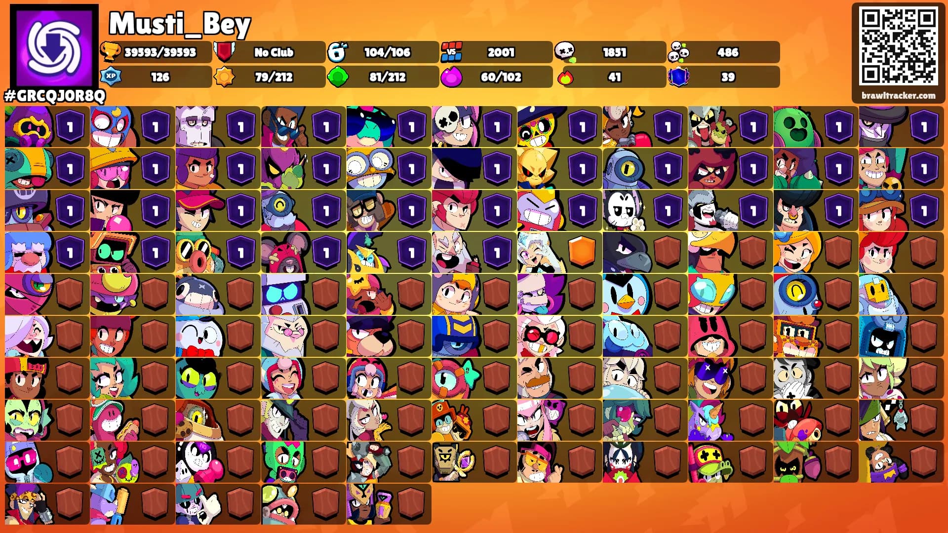 Musti_Bey's Ranks