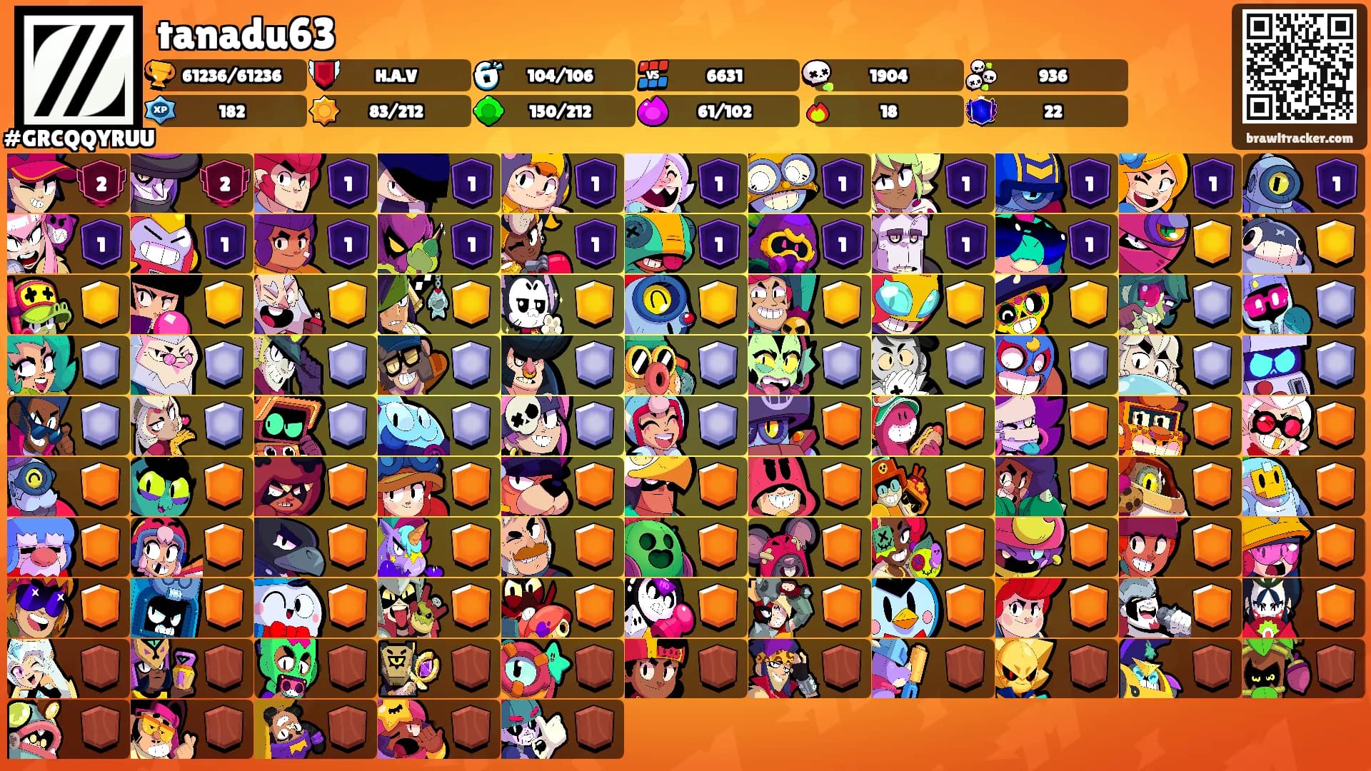tanadu63's Ranks