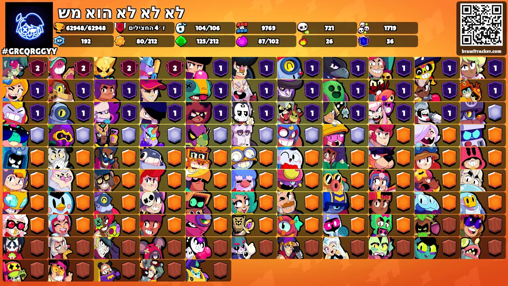 לא לא לא הוא מש's Ranks