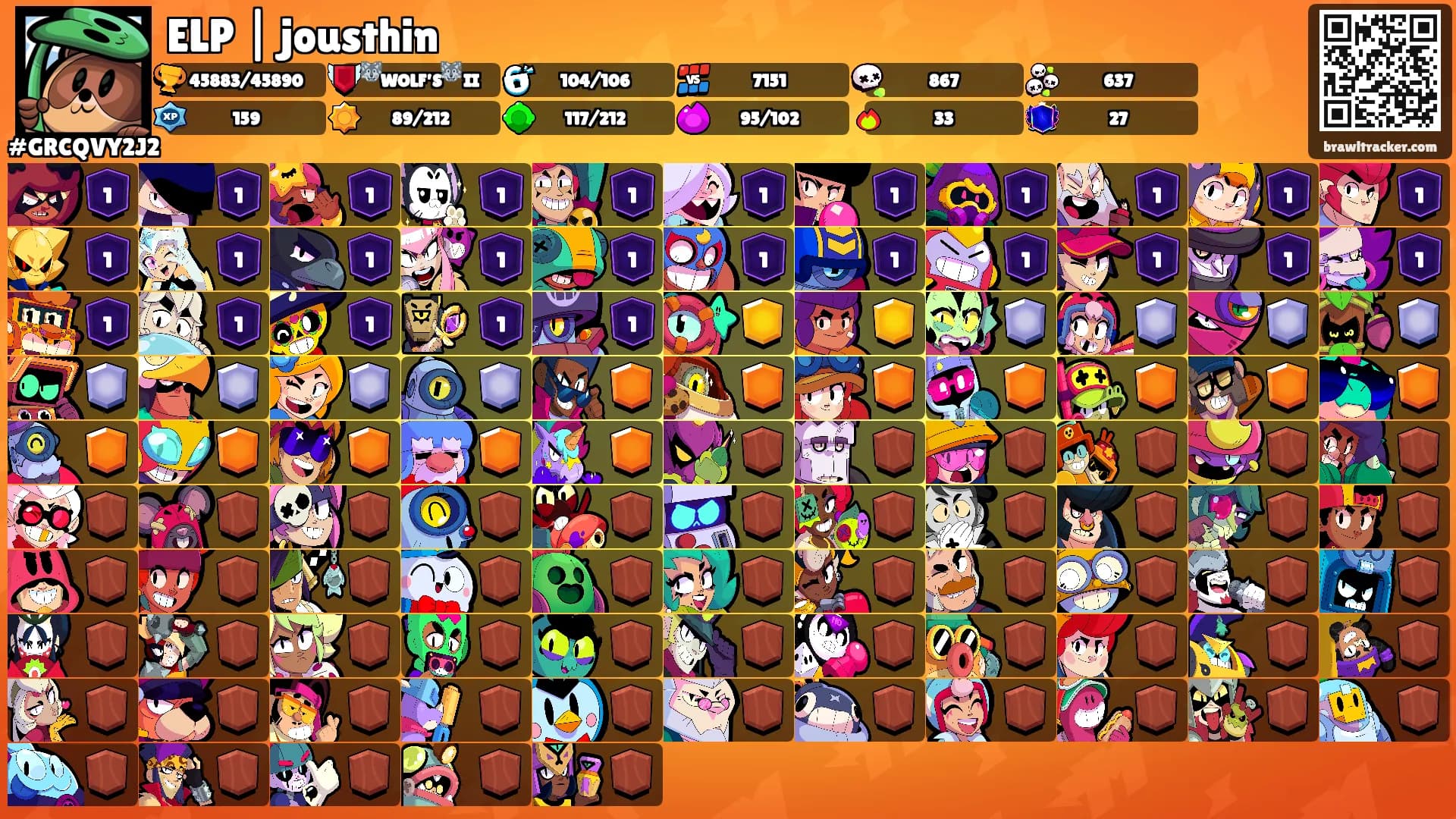 ELP | jousthin's Ranks