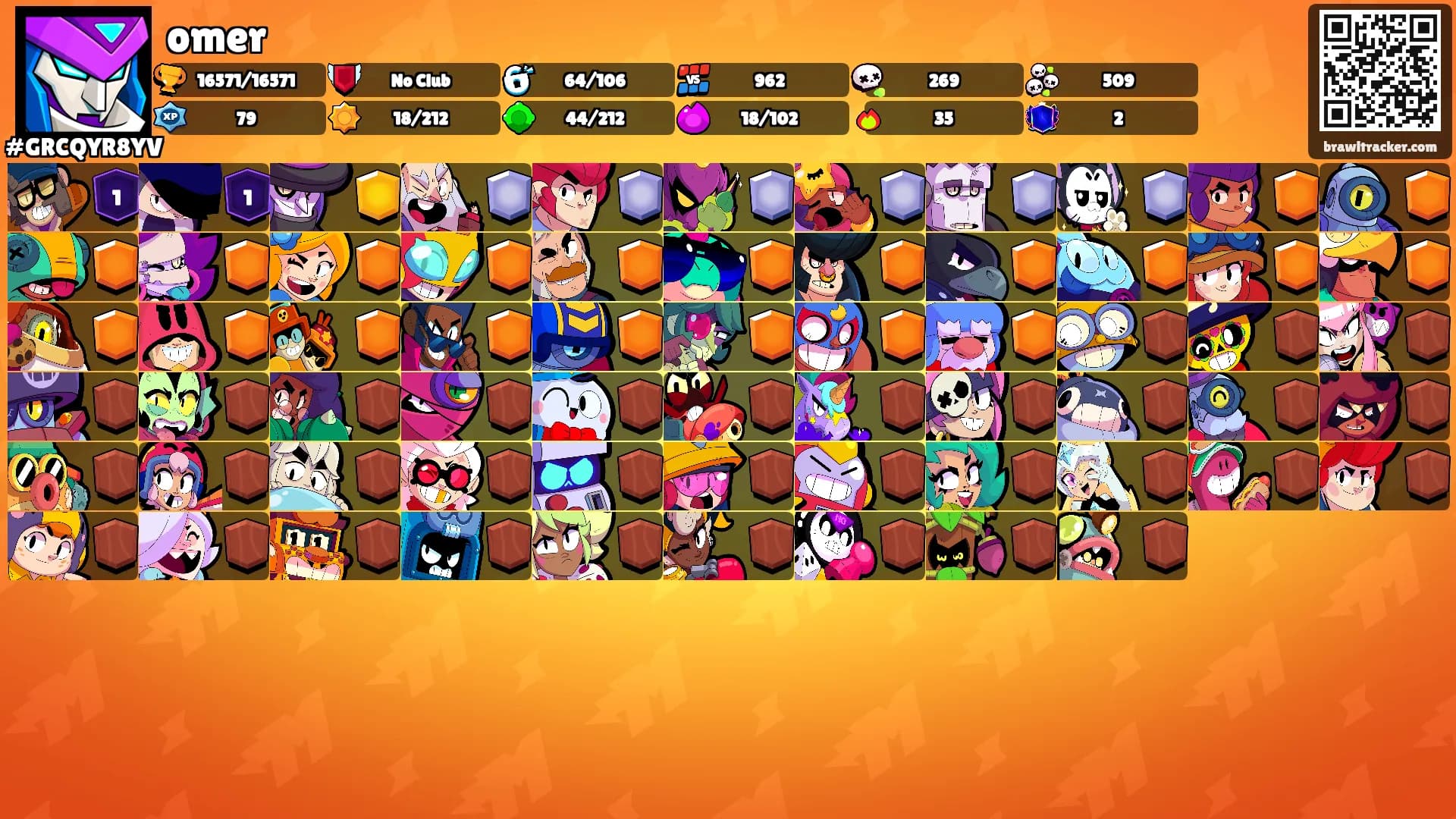 omer's Ranks
