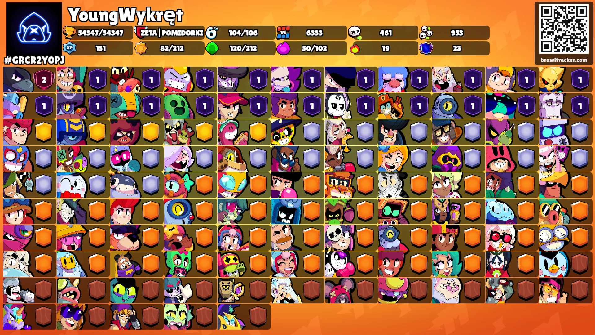 YoungWykręt's Ranks