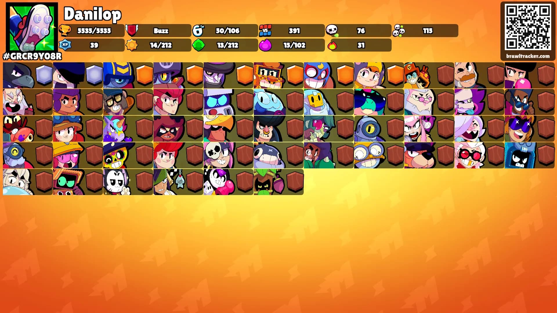 Danilop's Ranks