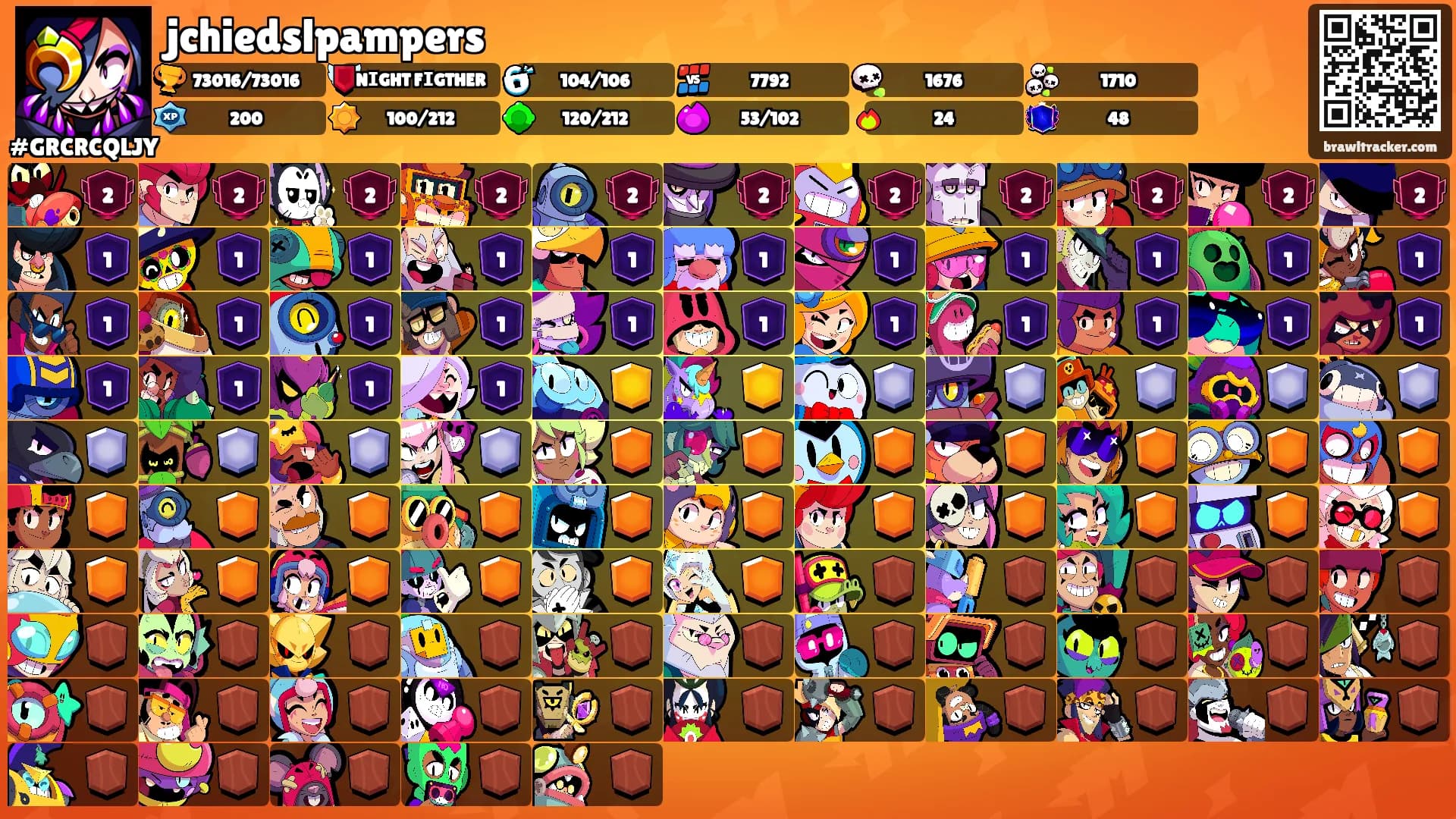 jchiedslpampers's Ranks