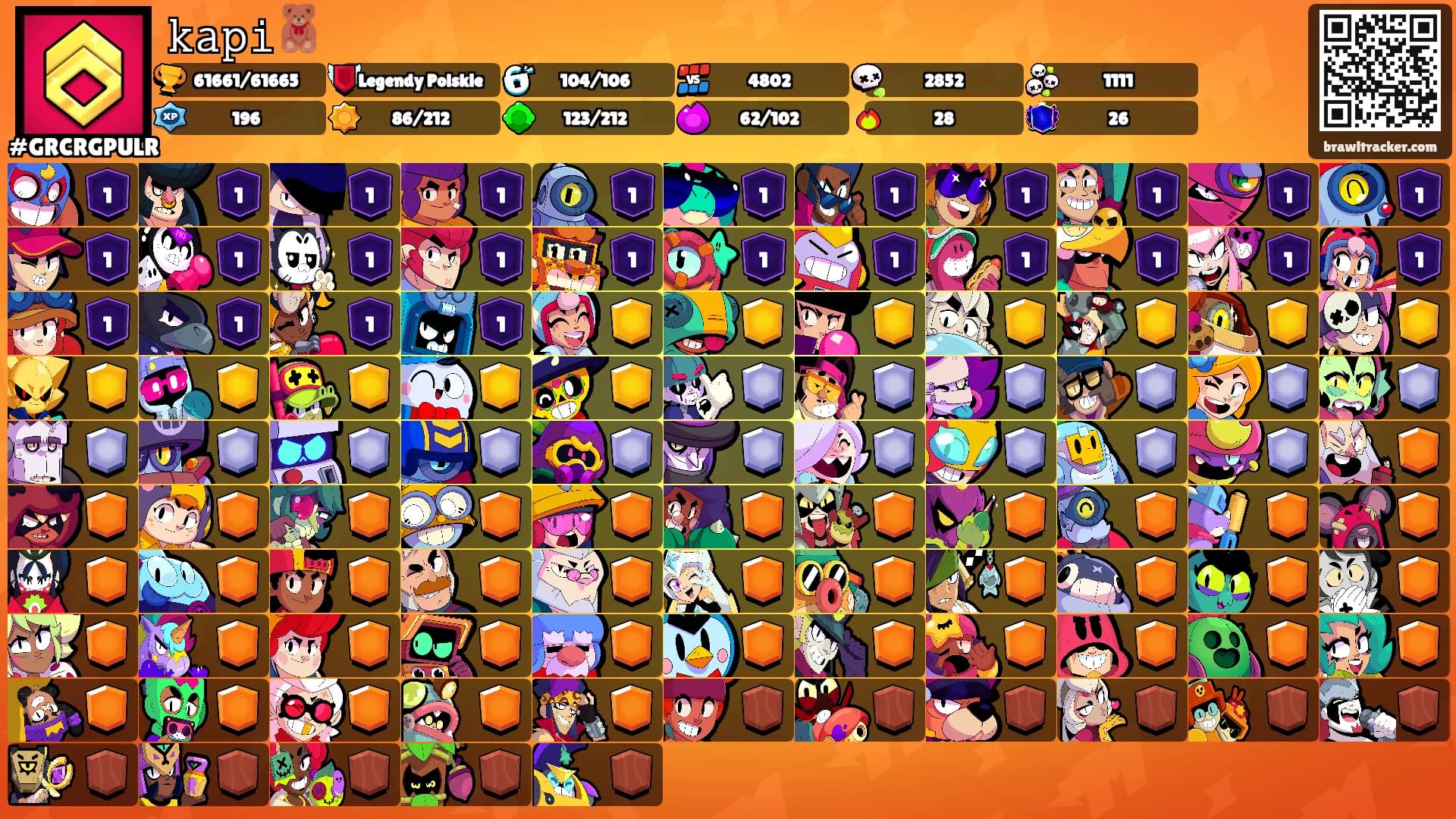 𝚔𝚊𝚙𝚒🧸's Ranks
