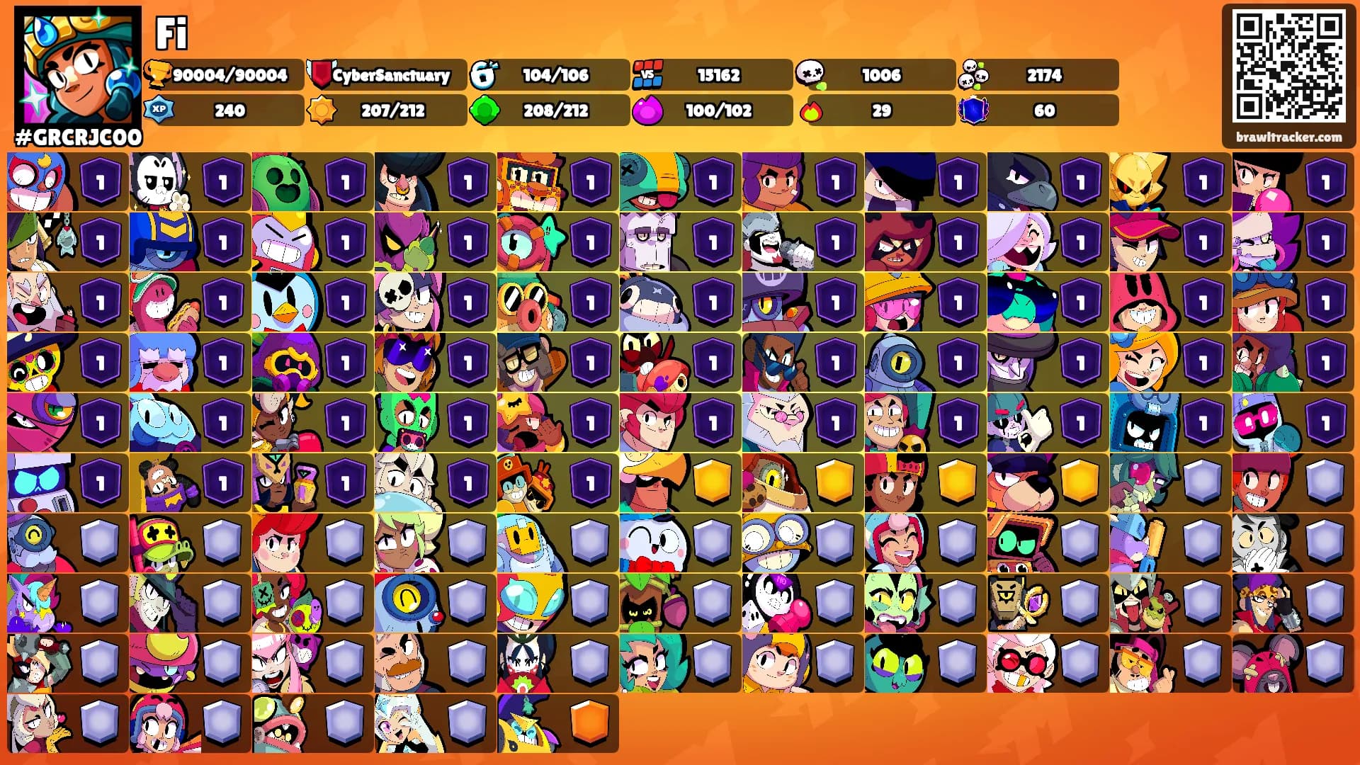 Fi's Ranks