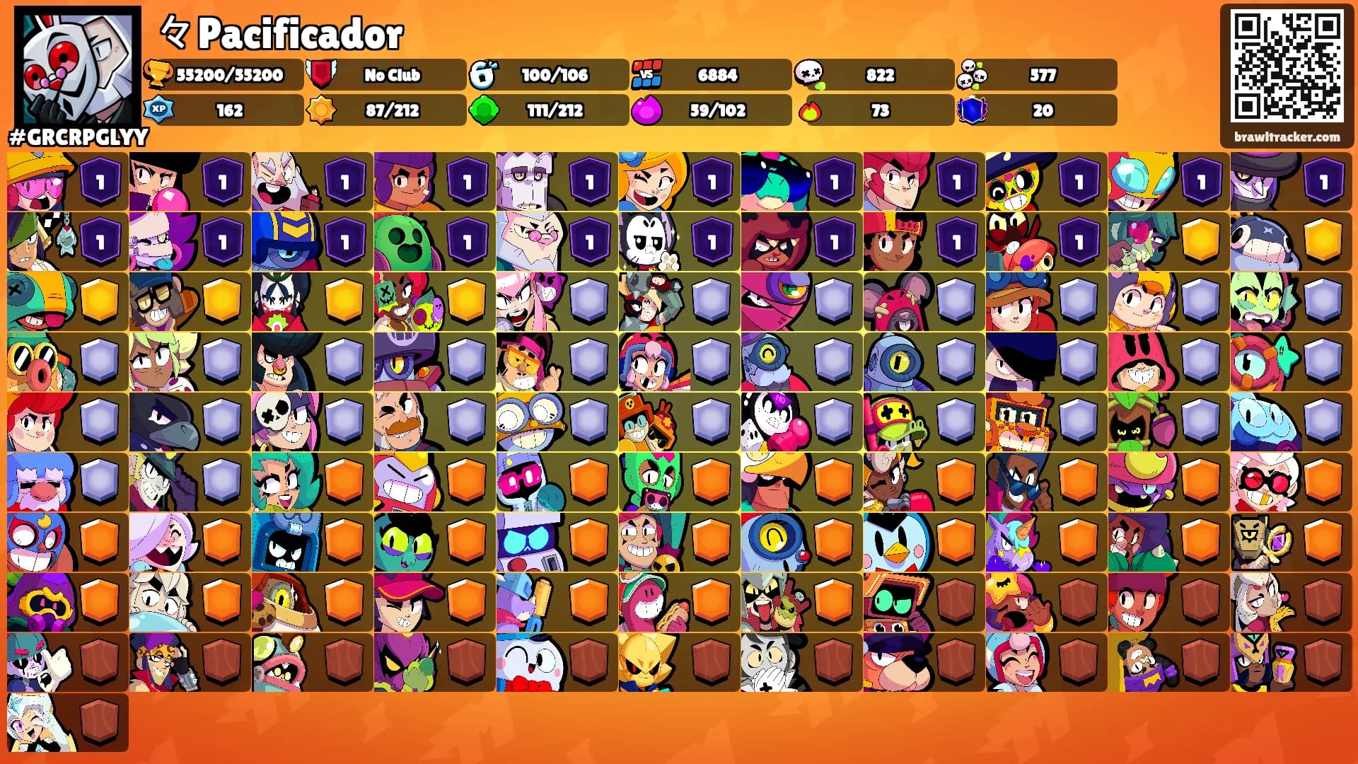 々Pacificador's Ranks
