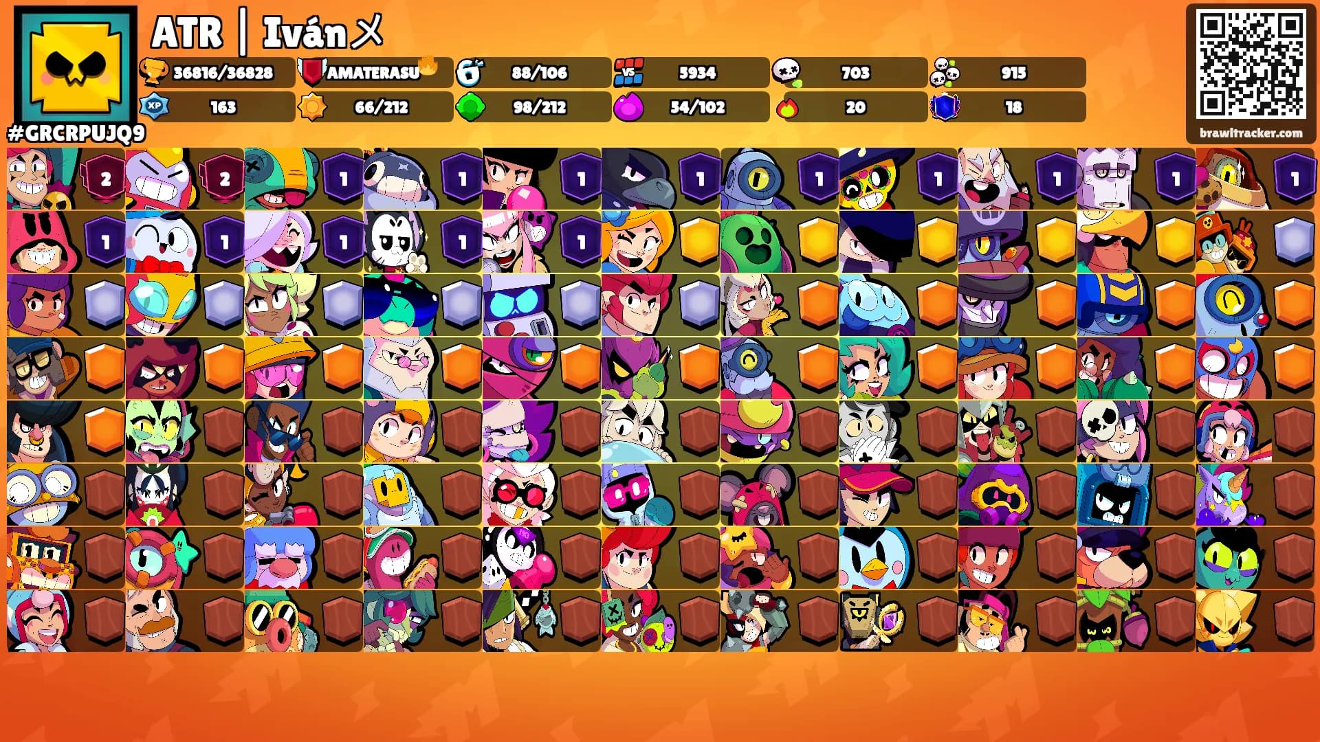 ATR | Ivánメ's Ranks
