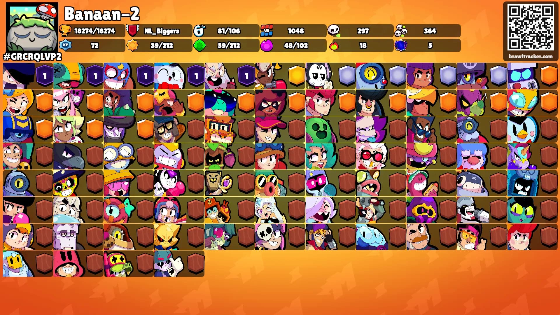 Banaan-2's Ranks