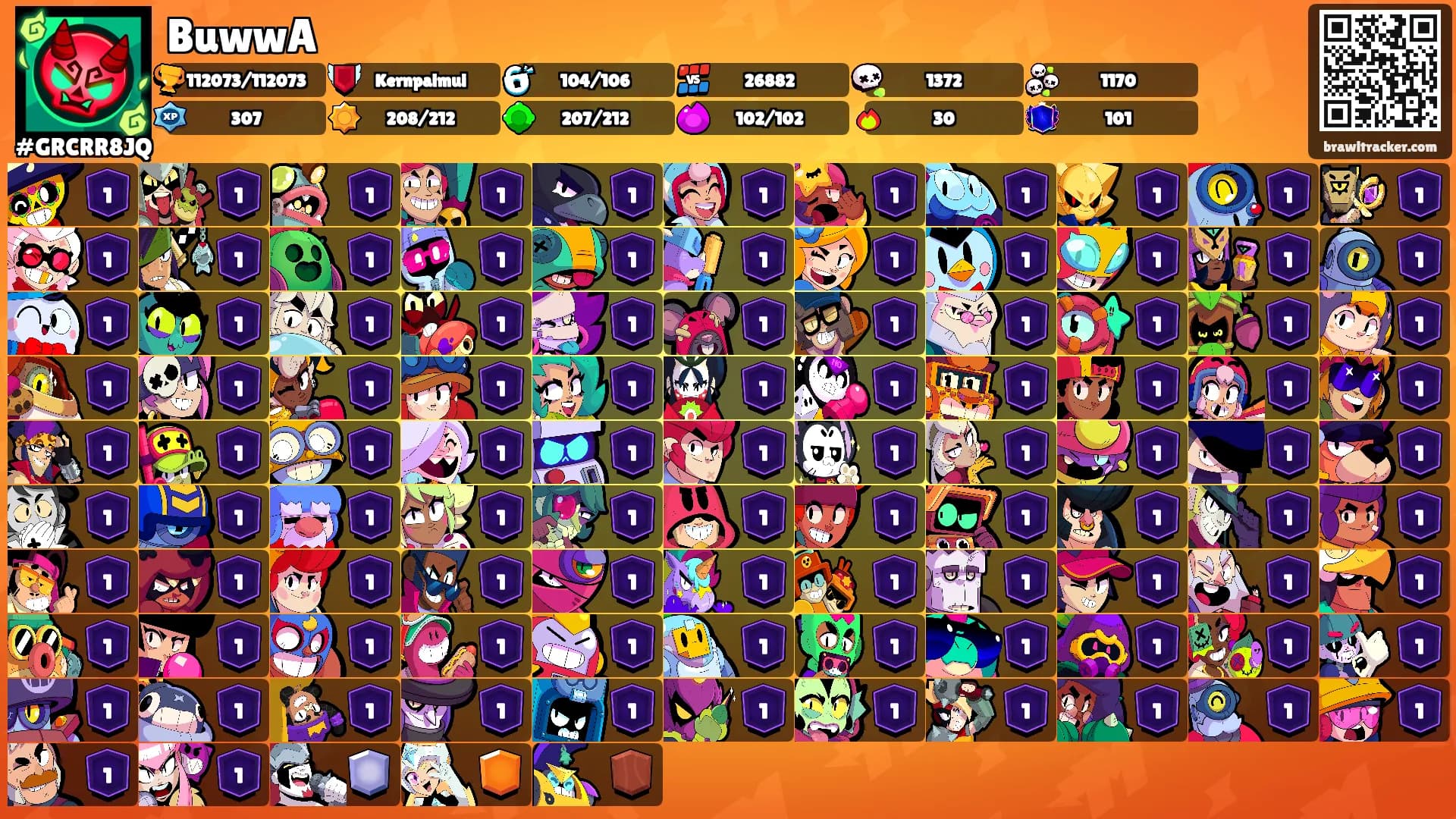 BuwwA's Ranks