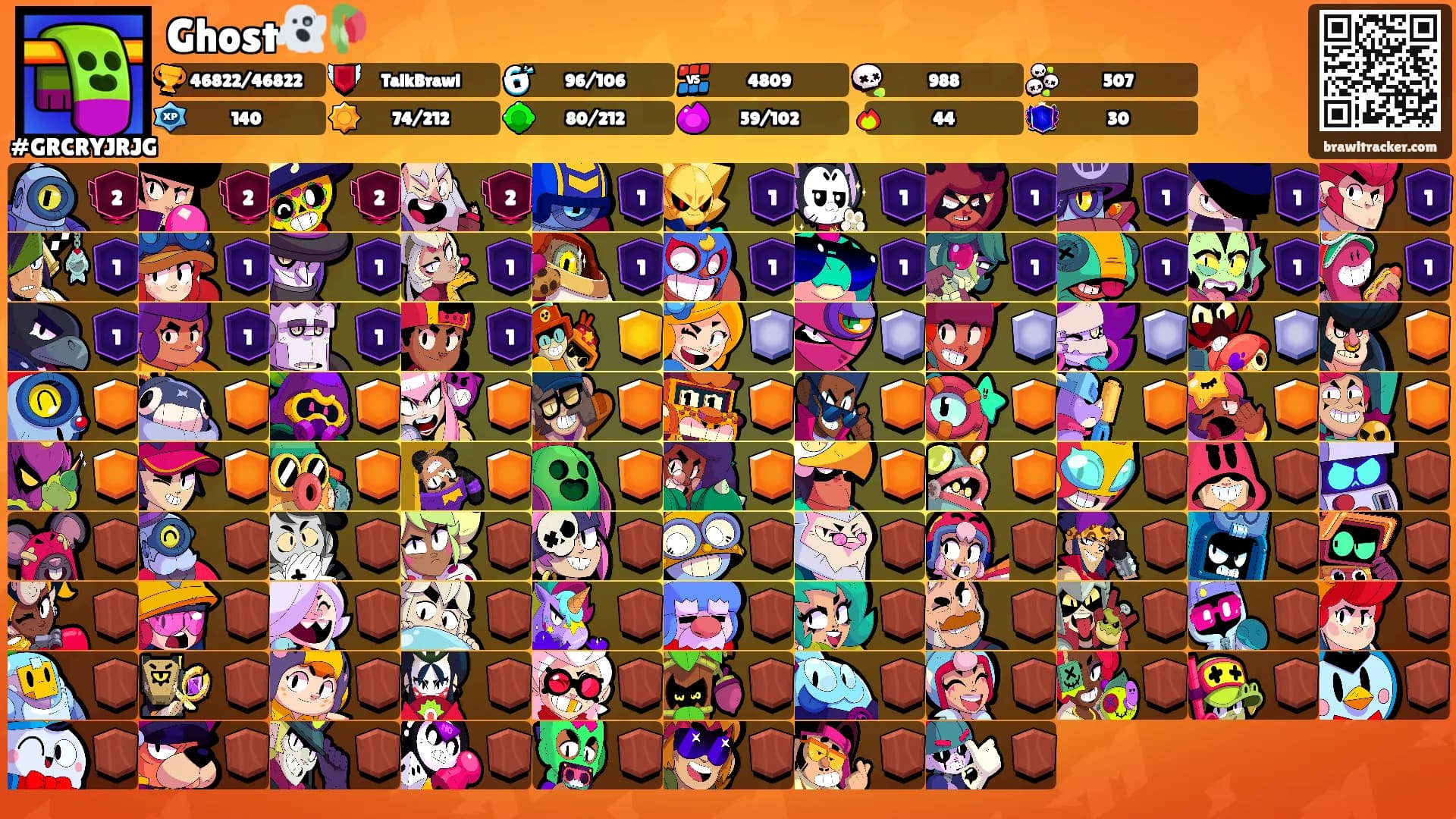 Ghost👻🥀's Ranks
