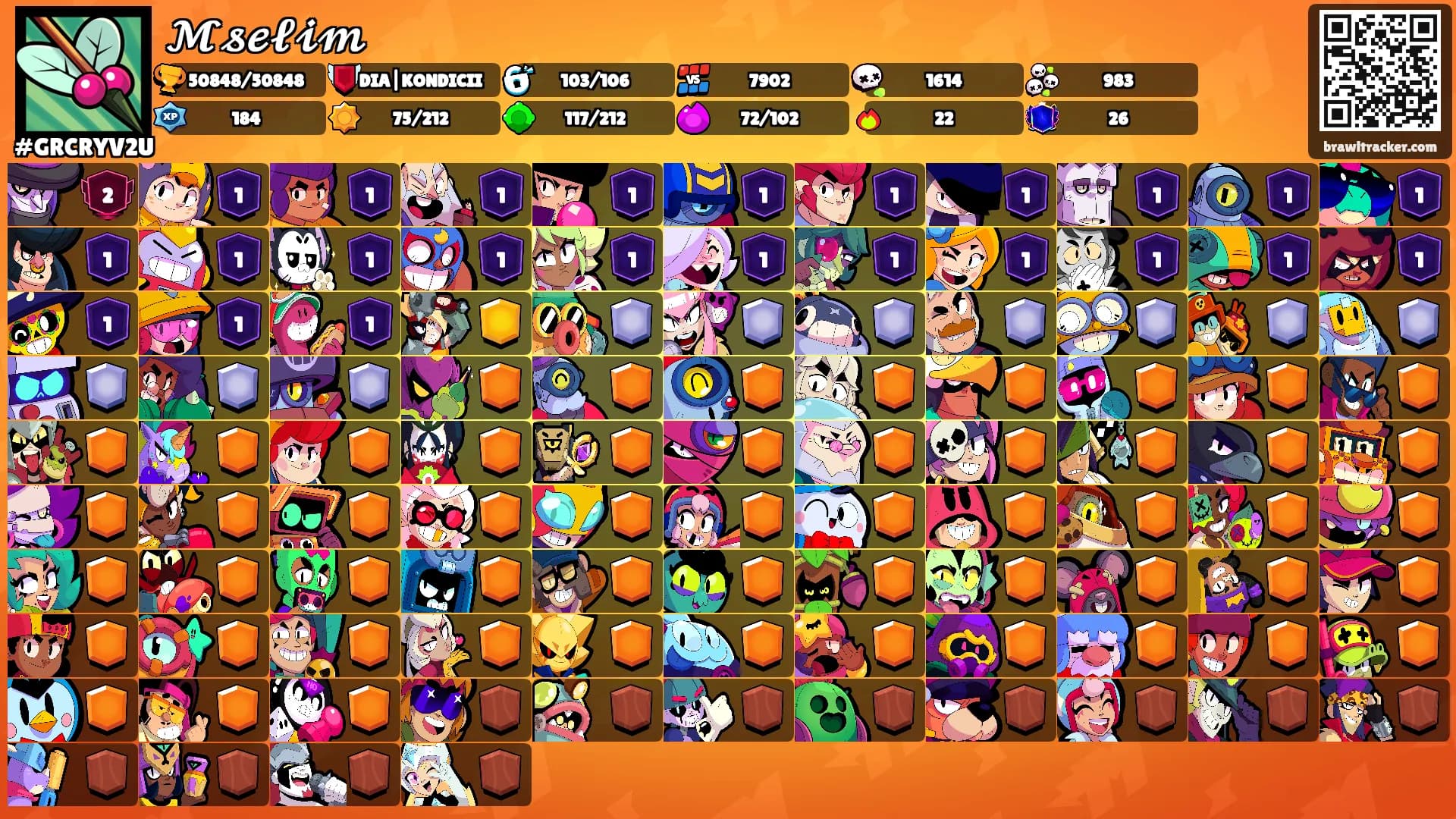 𝓜𝓼𝓮𝓵𝓲𝓶's Ranks