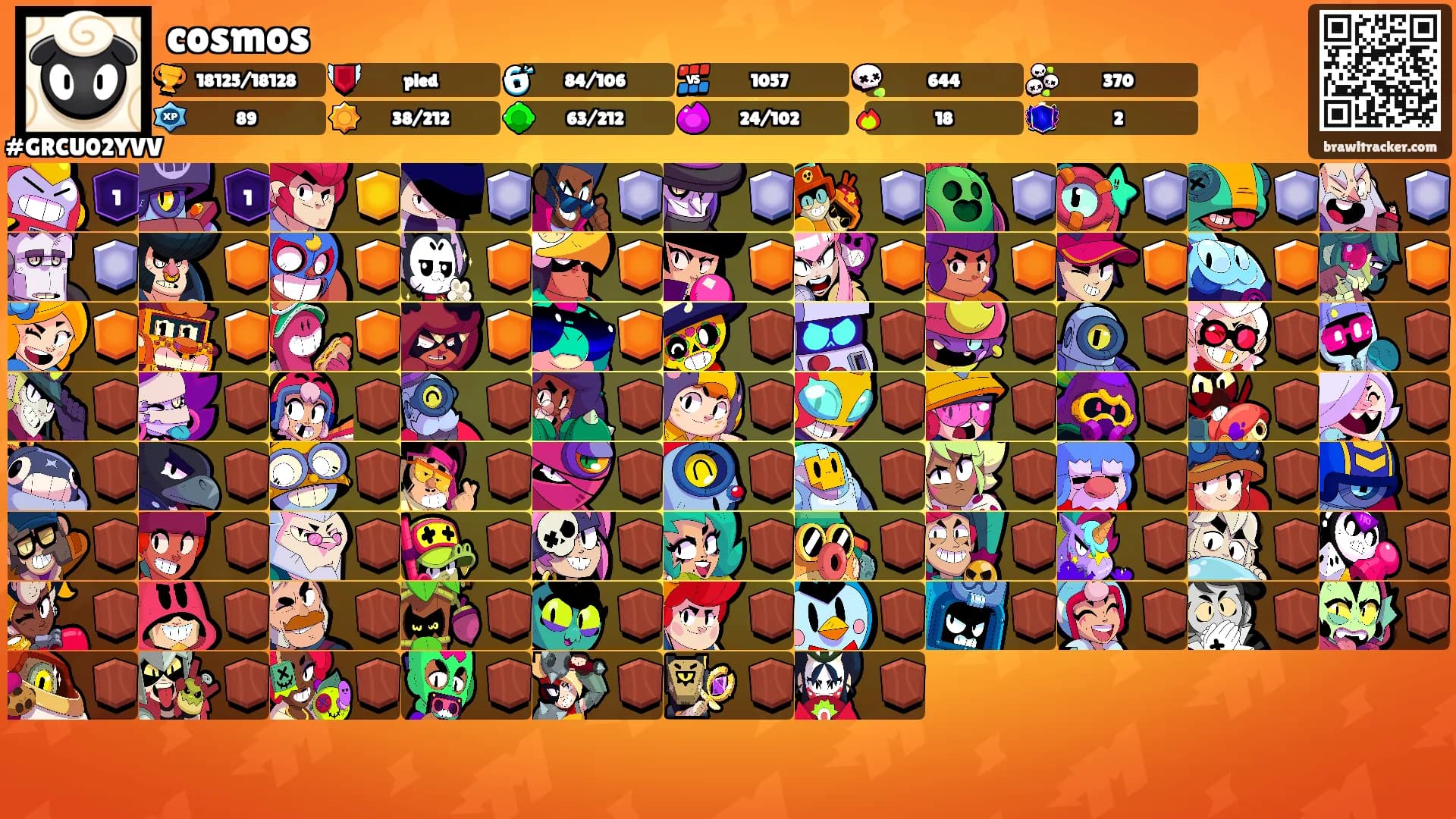 cosmos's Ranks