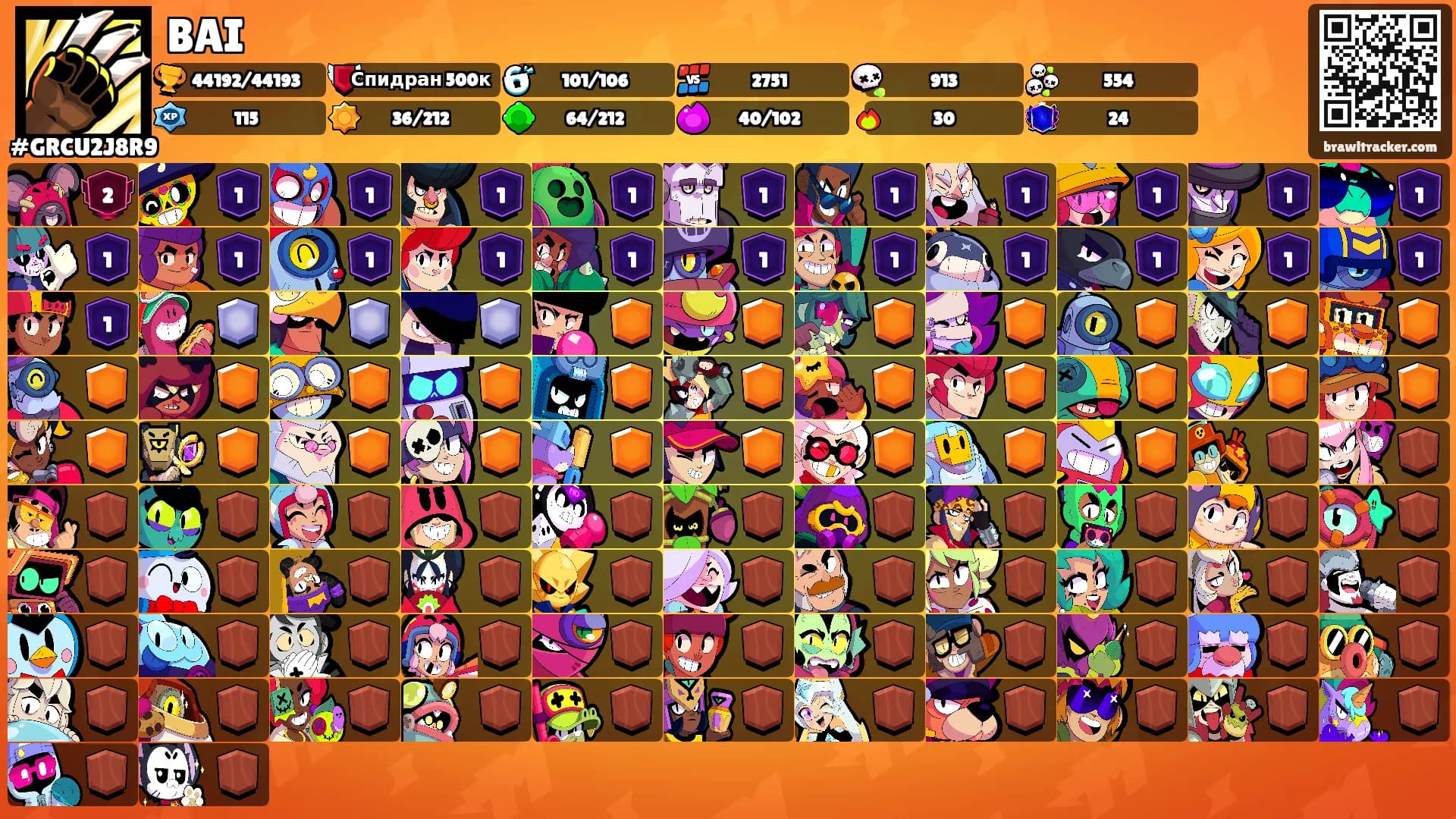 BAI's Ranks
