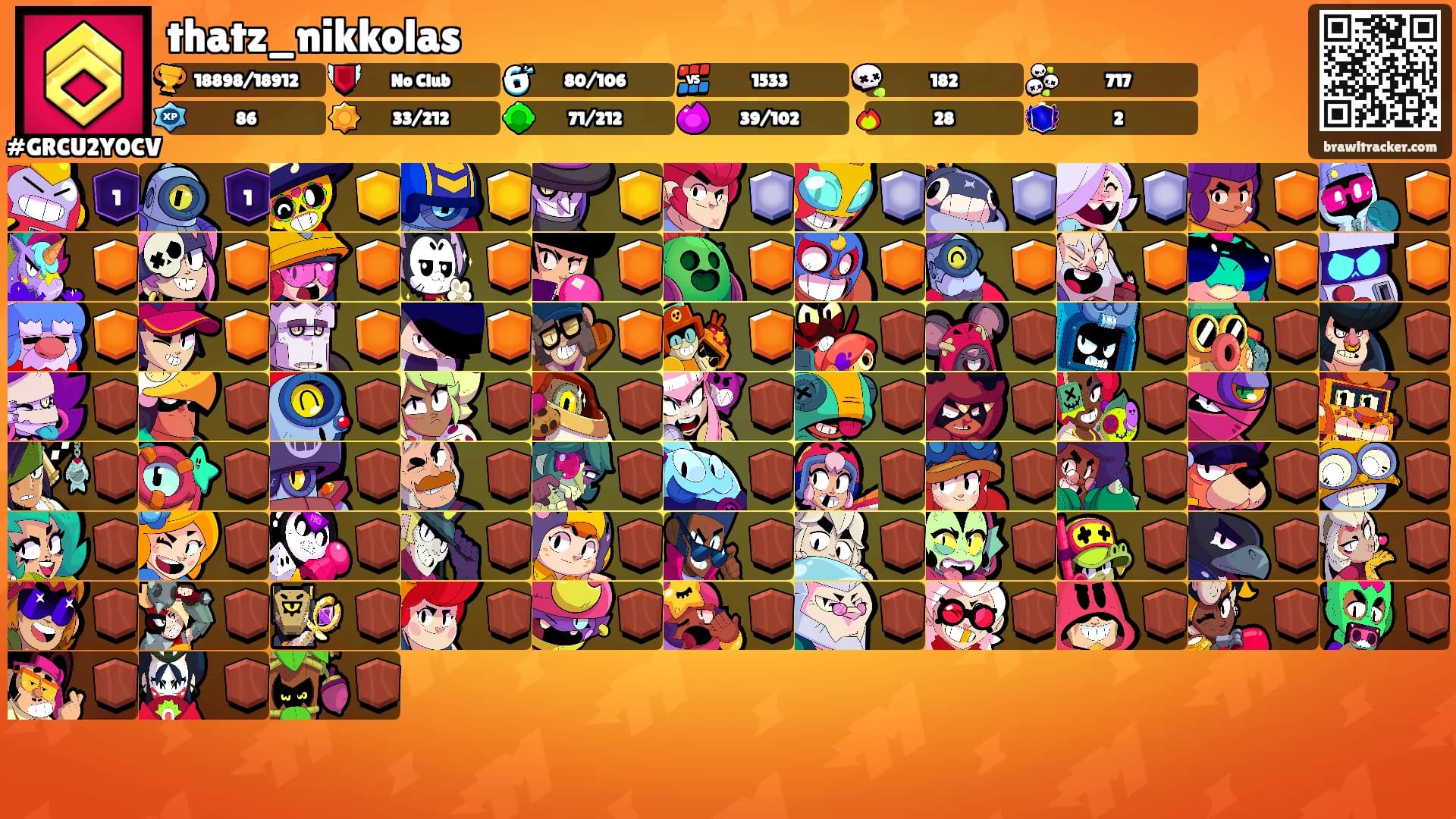 thatz_nikkolas's Ranks