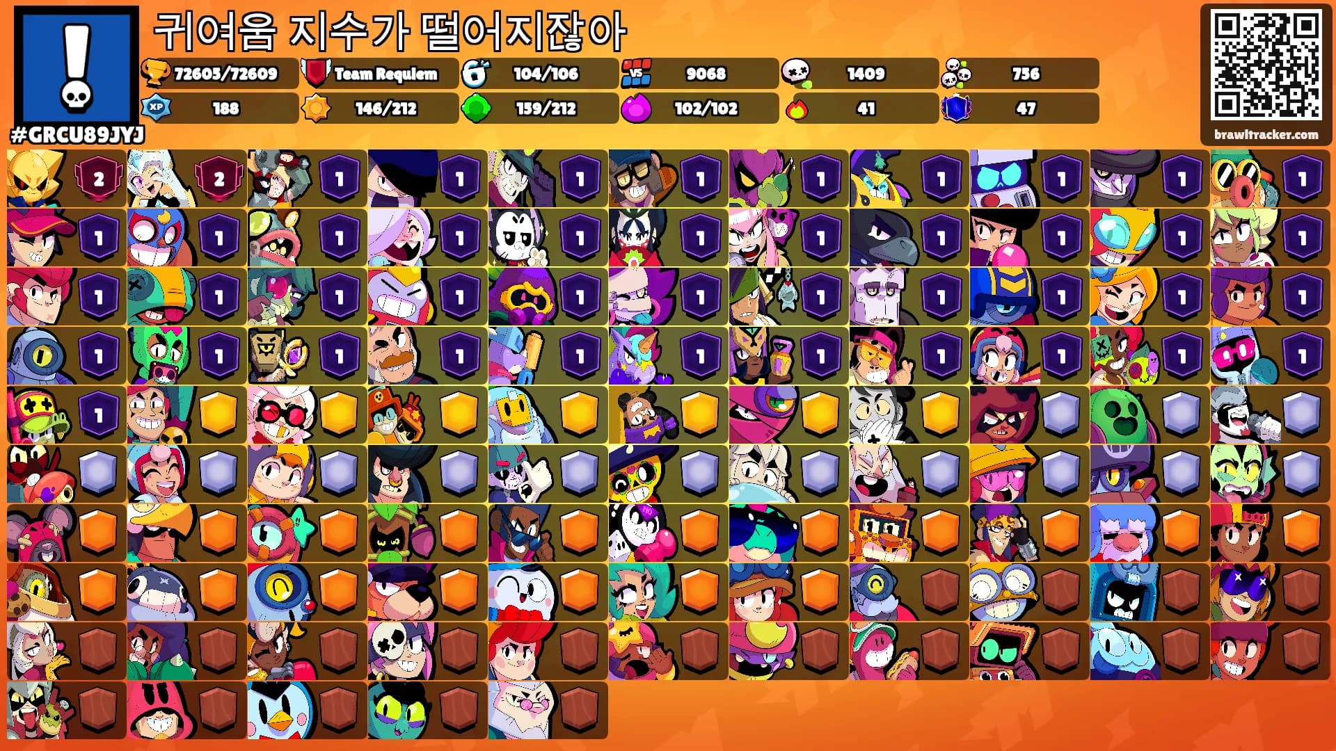 귀여움 지수가 떨어지잖아's Ranks