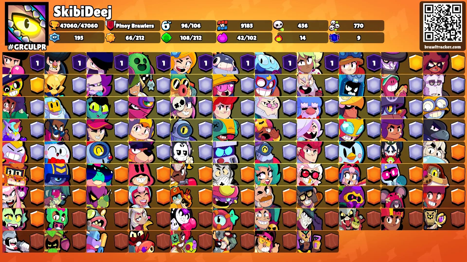 SkibiDeej's Ranks