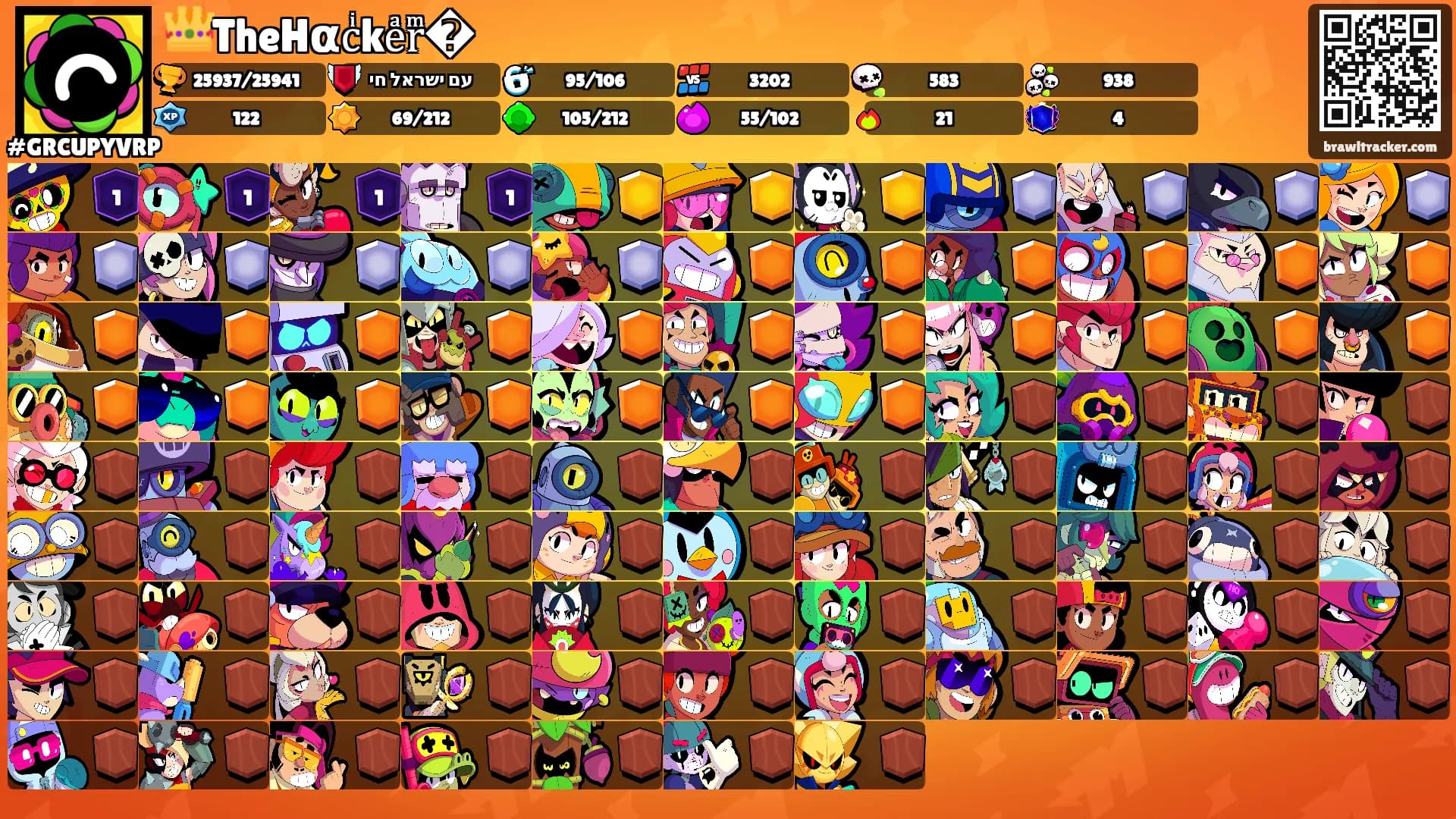 👑TheHαcͥkeͣrͫ�'s Ranks