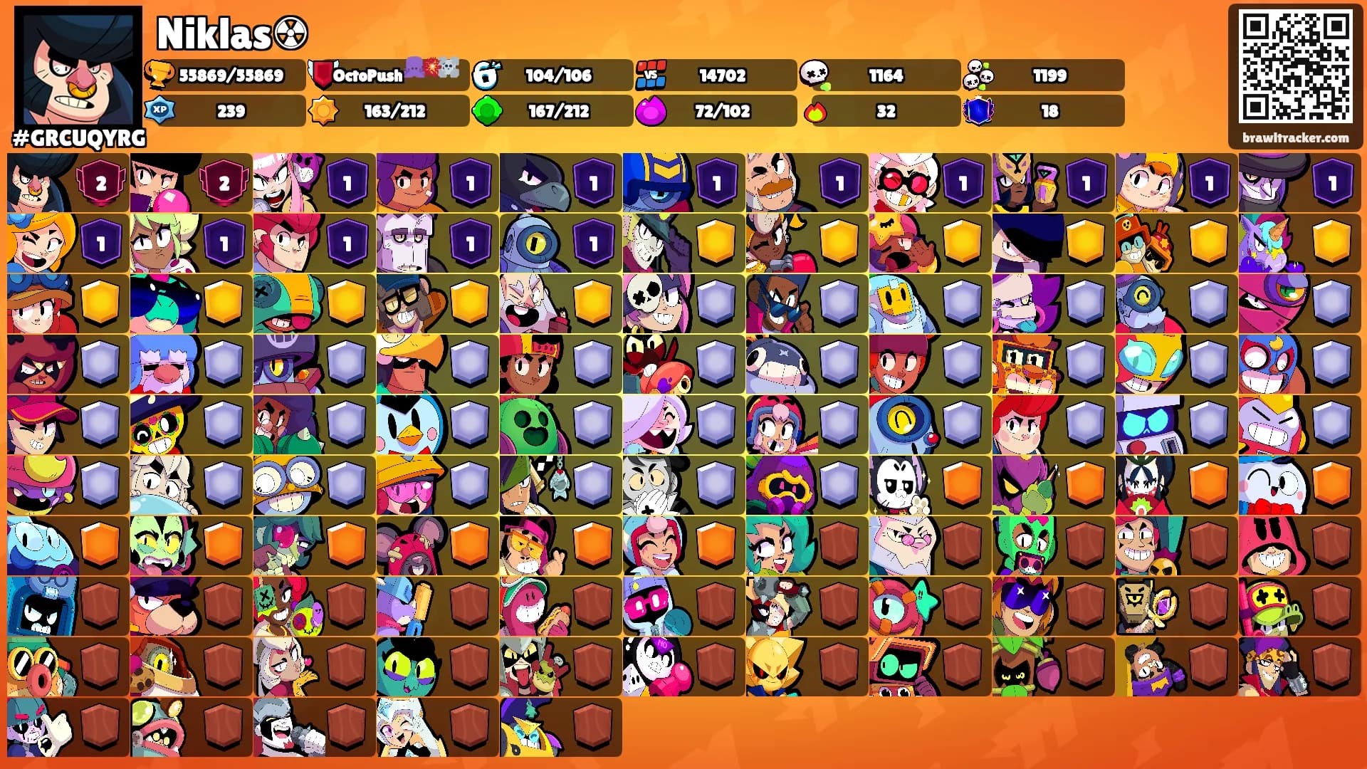 Niklas☢'s Ranks