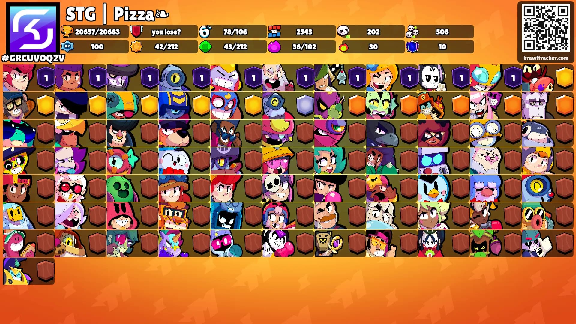 STG | Pizza❧'s Ranks