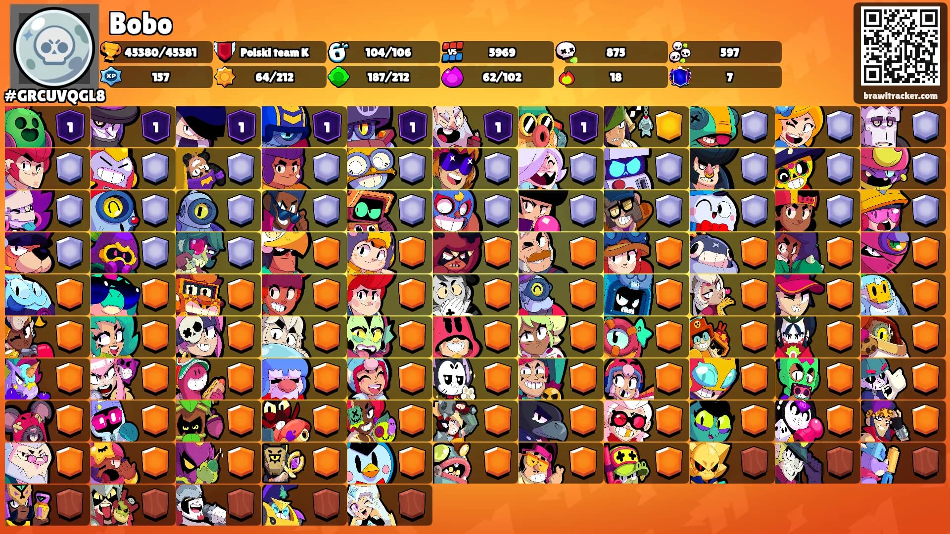 Bobo's Ranks
