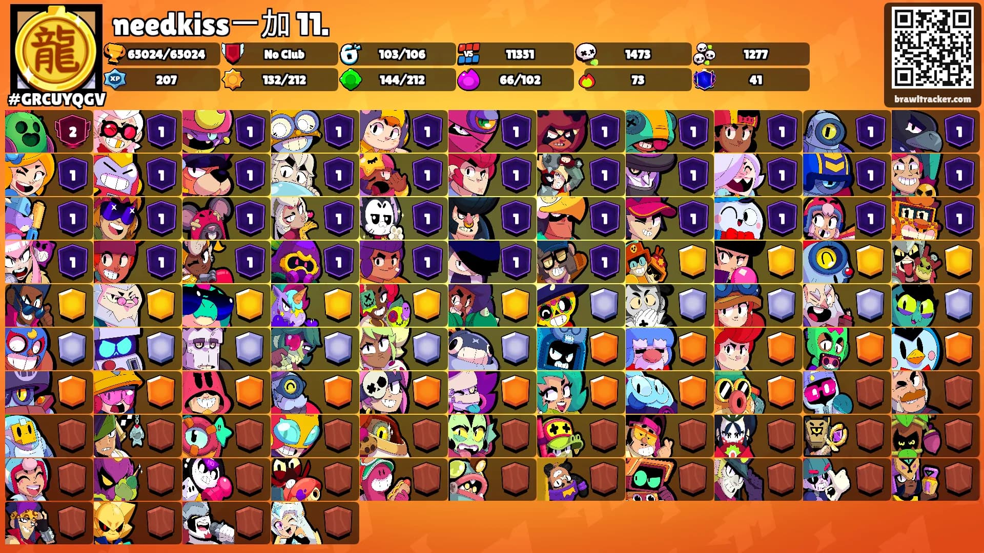 needkiss一加 11.'s Ranks