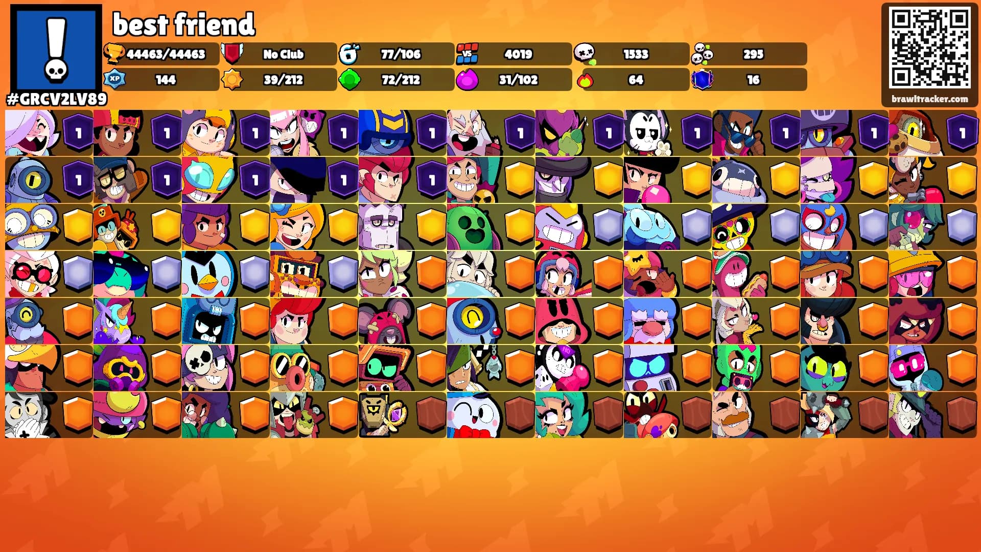best friend's Ranks