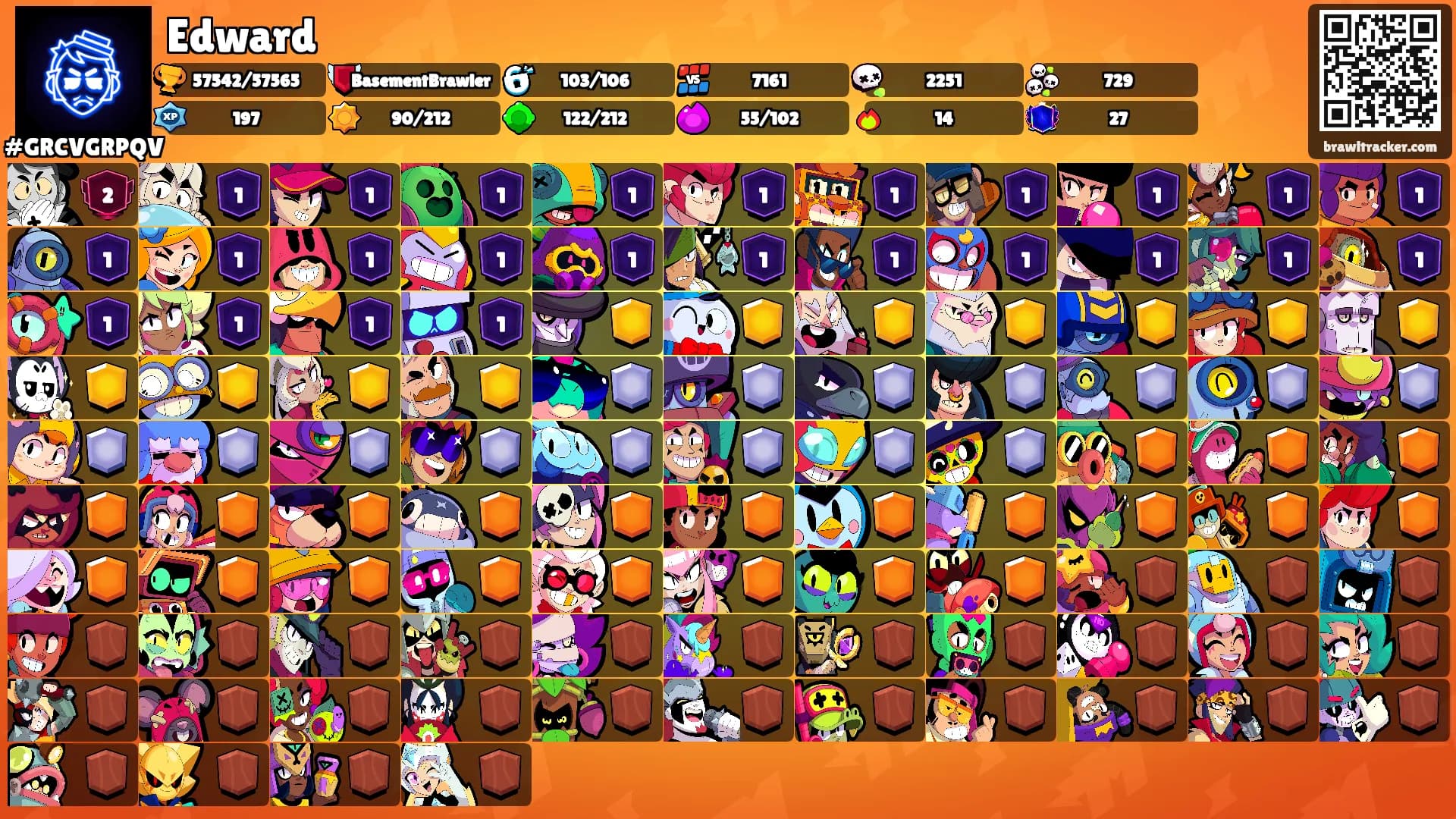 Edward's Ranks