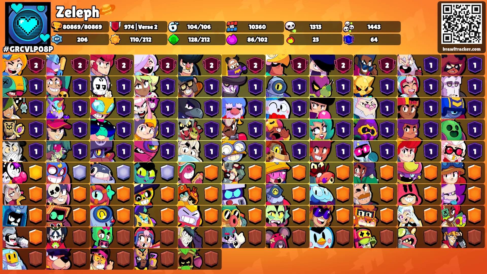 Zeleph🪐's Ranks