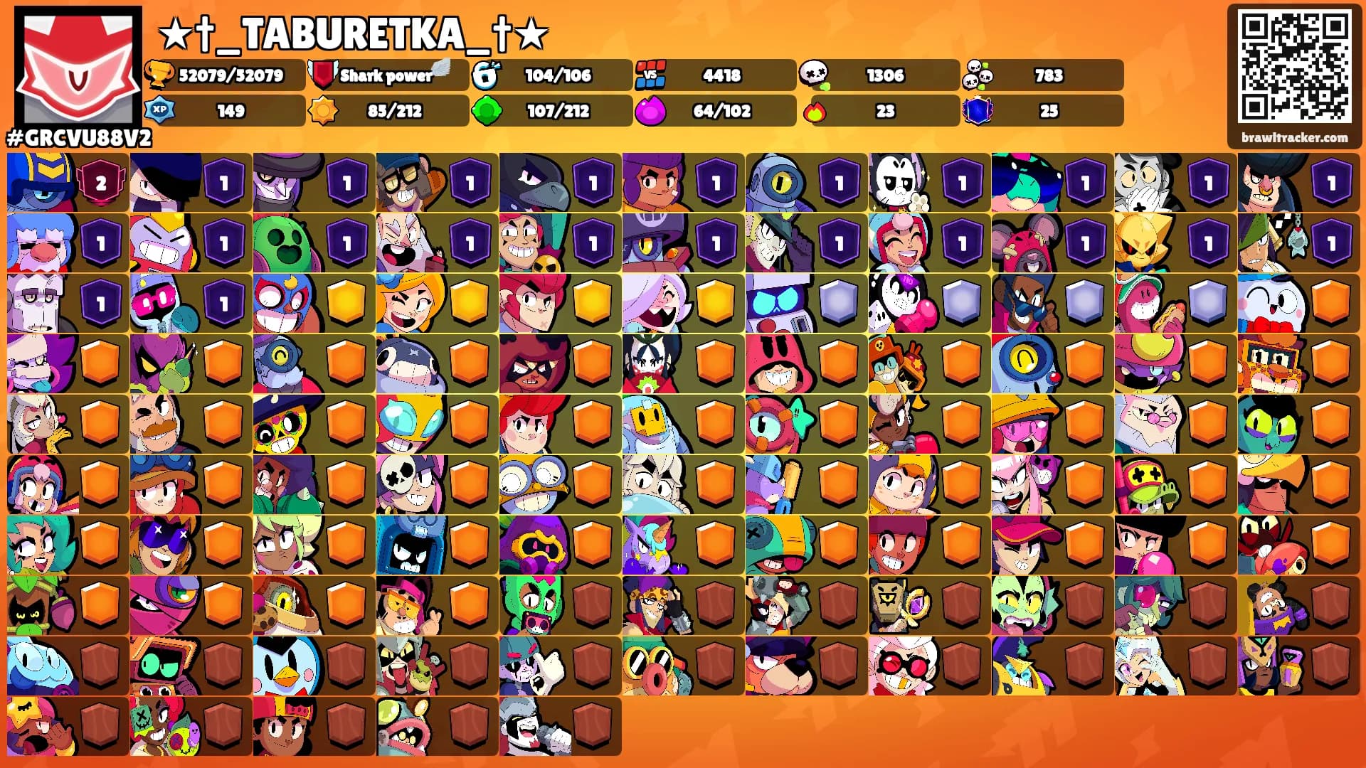 ★†_TABURETKA_†★'s Ranks