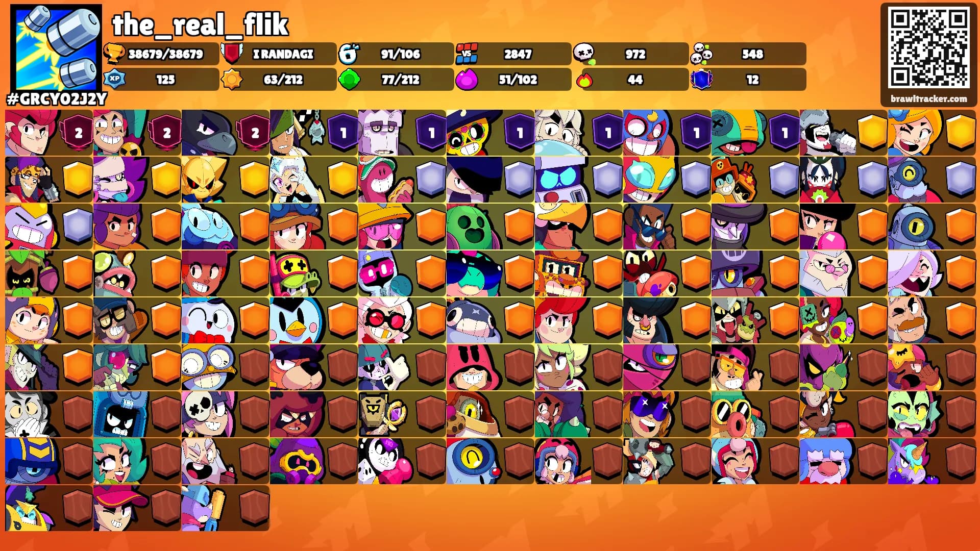 the_real_flik's Ranks
