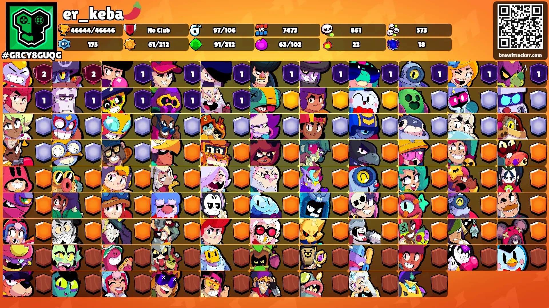 er_keba🌶️'s Ranks