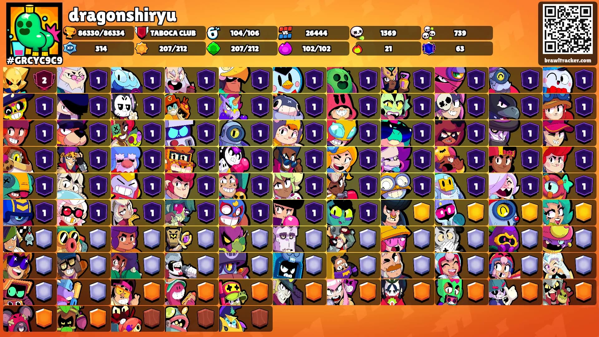 dragonshiryu's Ranks