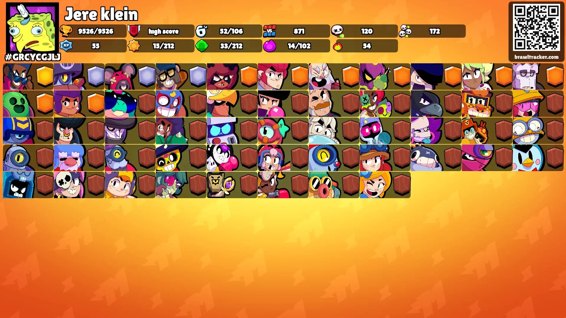 Jere klein's Ranks