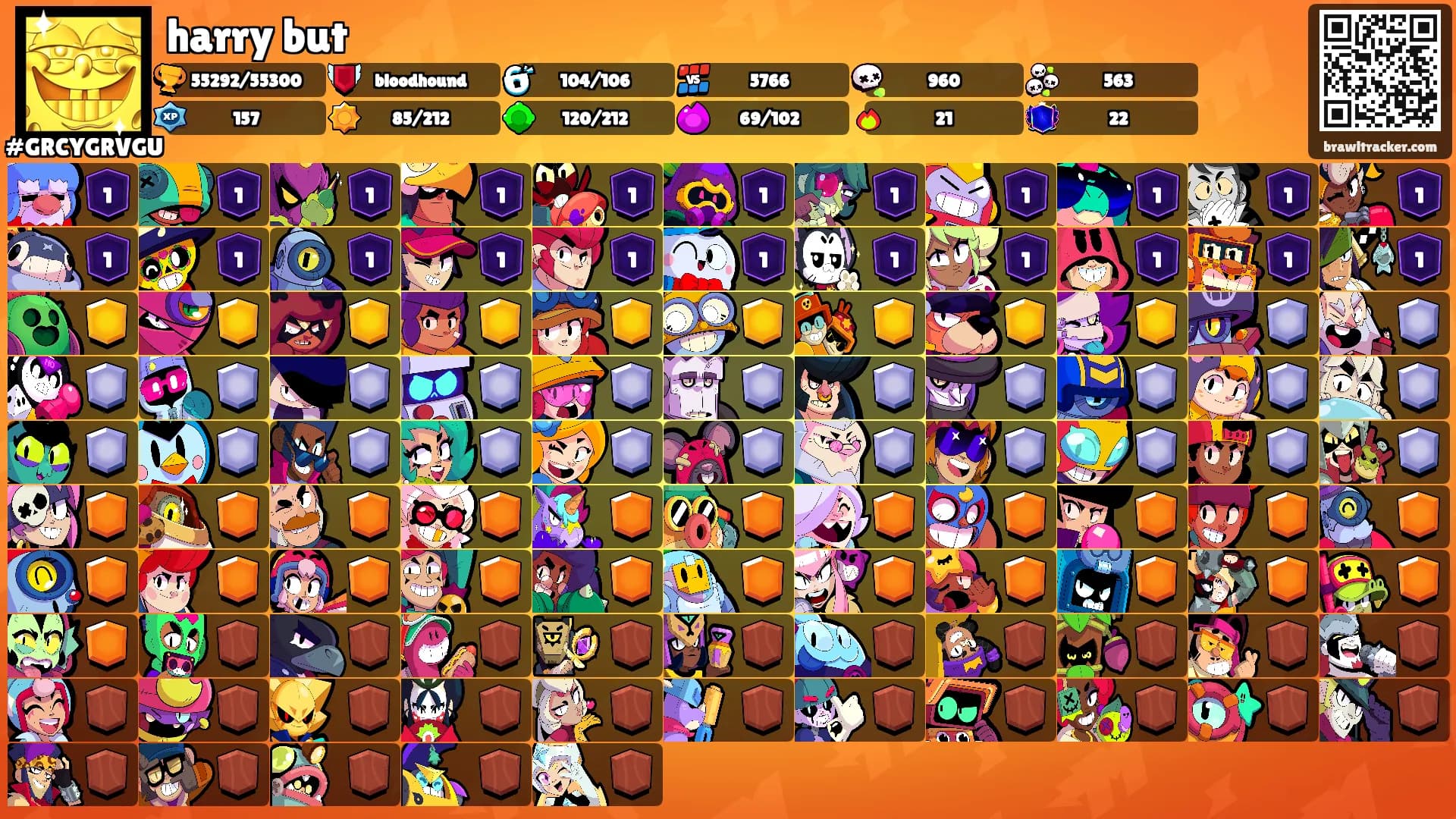 harry but's Ranks