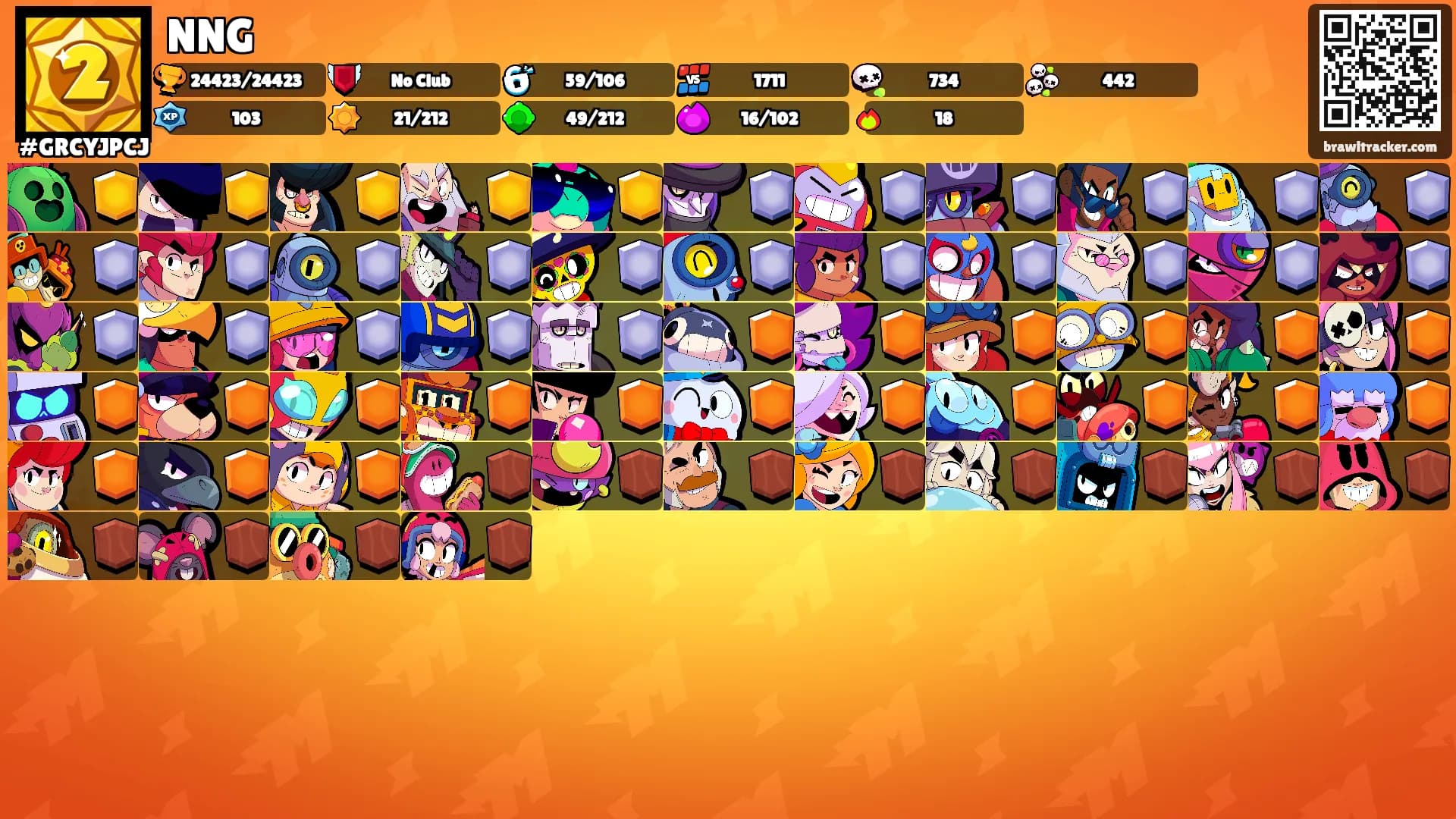 NNG's Ranks