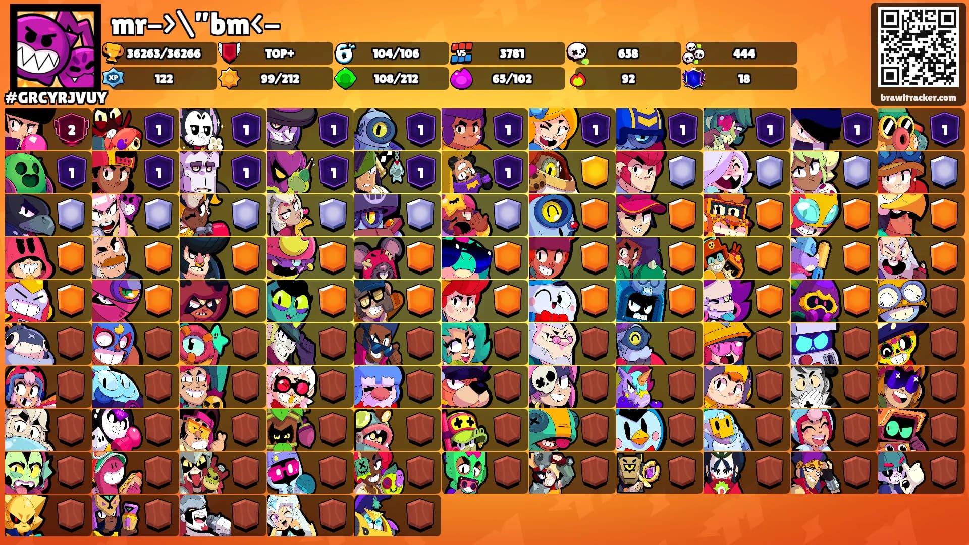 mr->\”bm<-'s Ranks