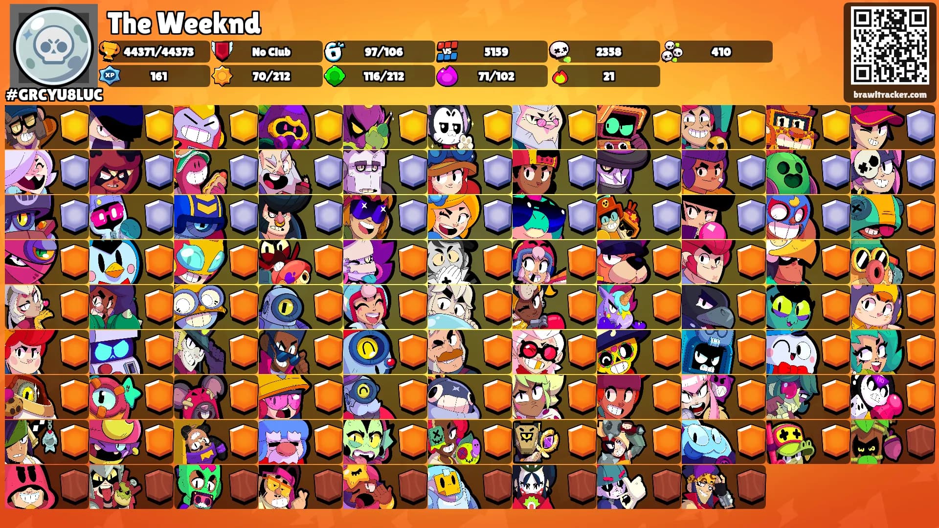 The Weeknd's Ranks