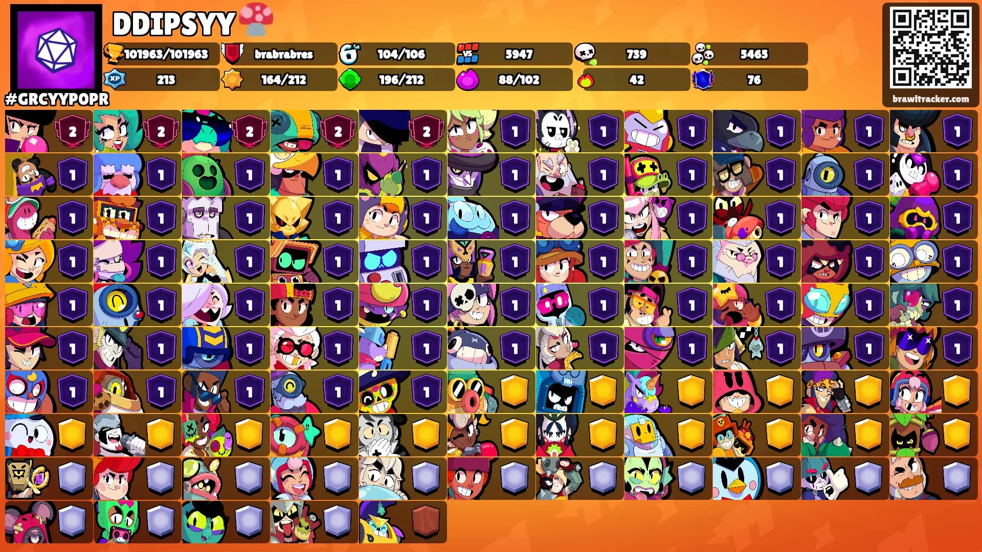 DDIPSYY 🍄's Ranks