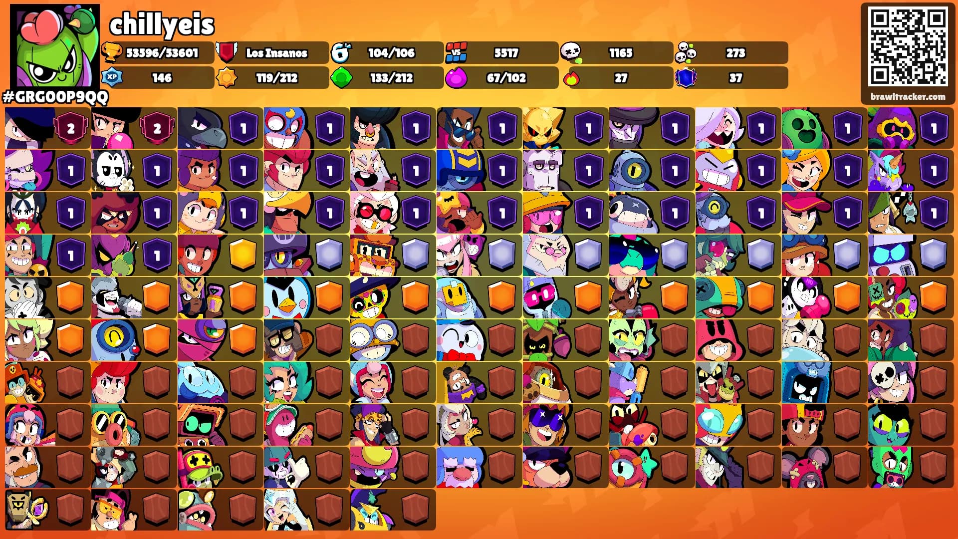chillyeis's Ranks