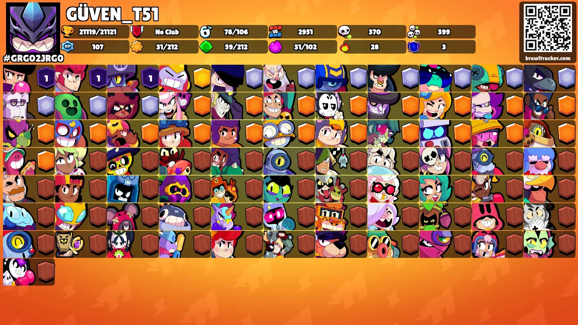GÜVEN_T51's Ranks