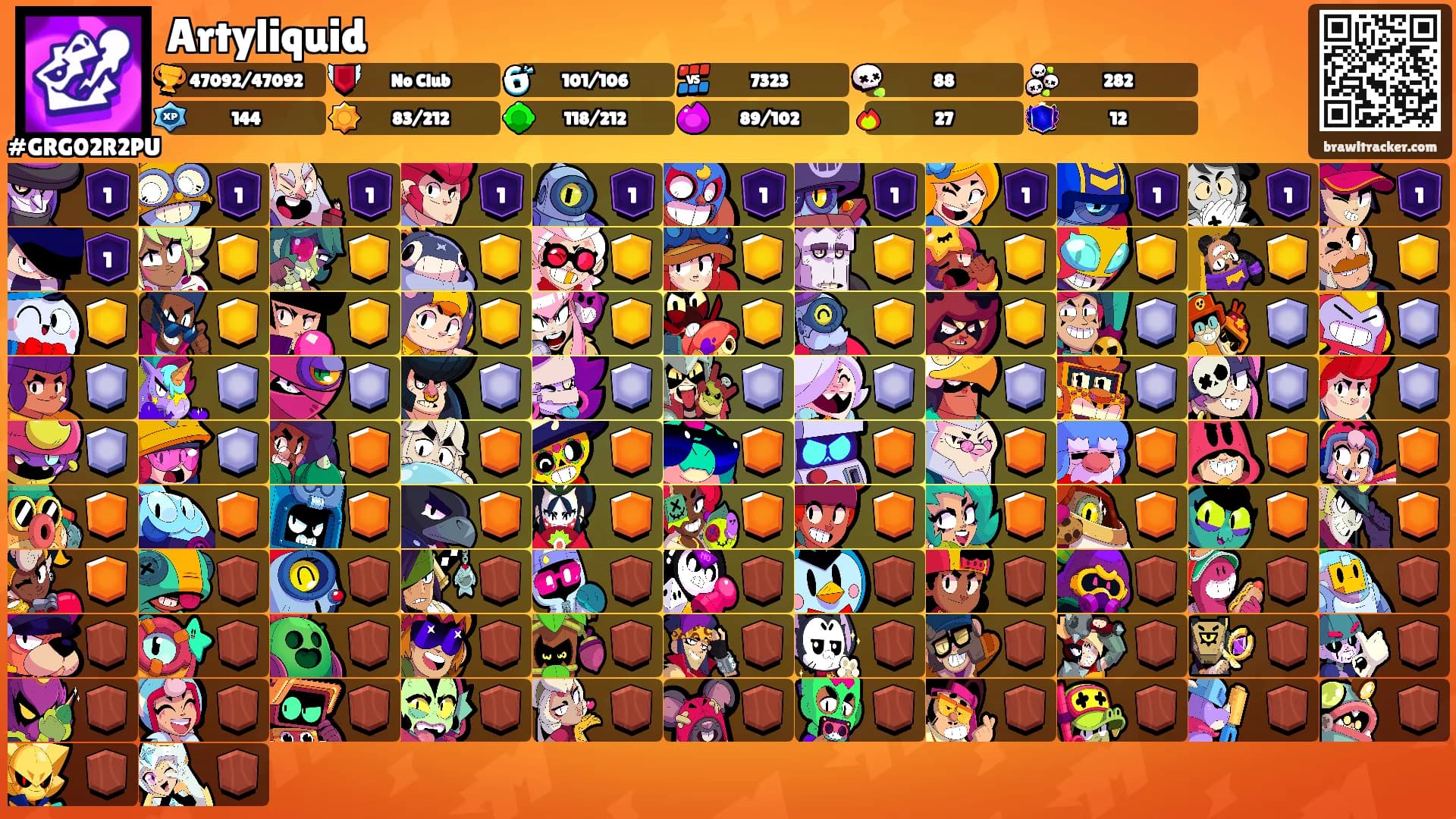 Artyliquid's Ranks