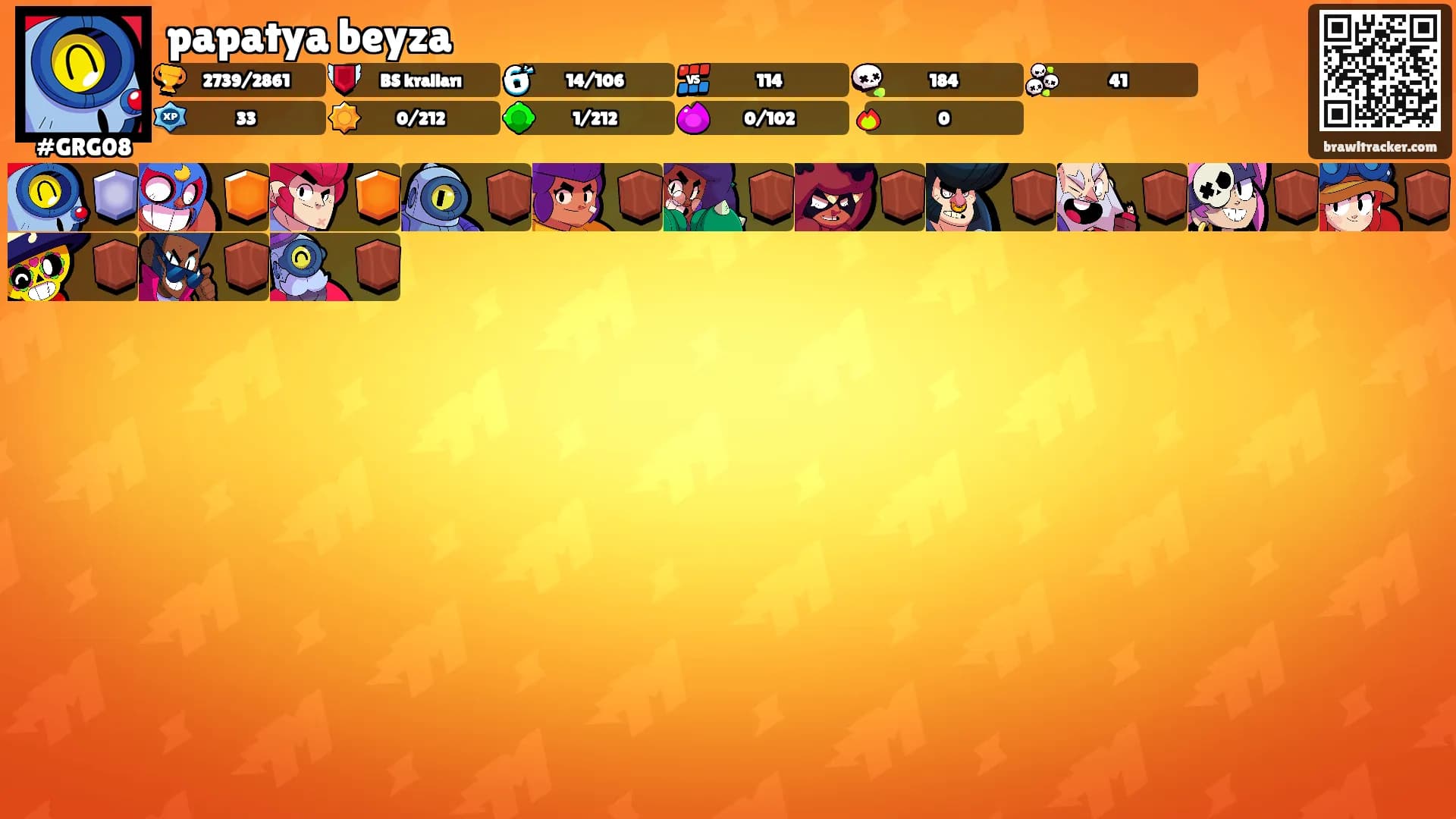 papatya beyza's Ranks