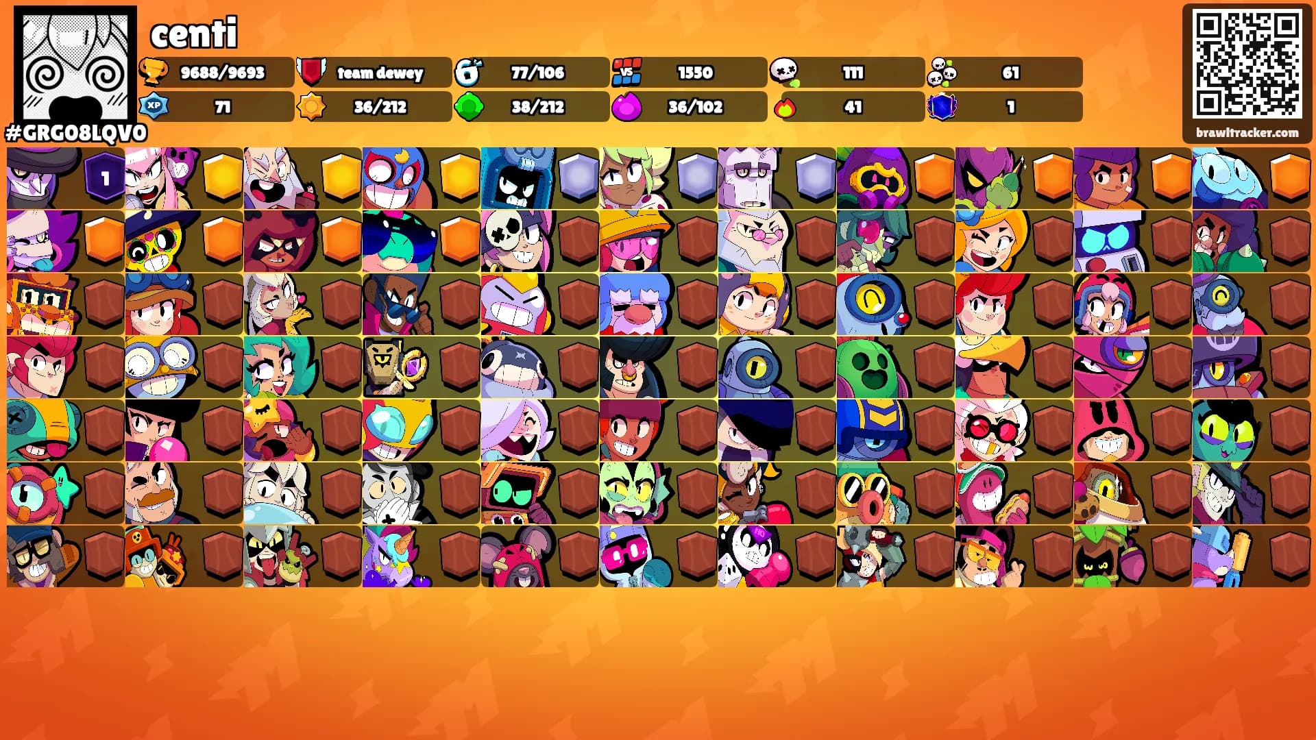 centi's Ranks