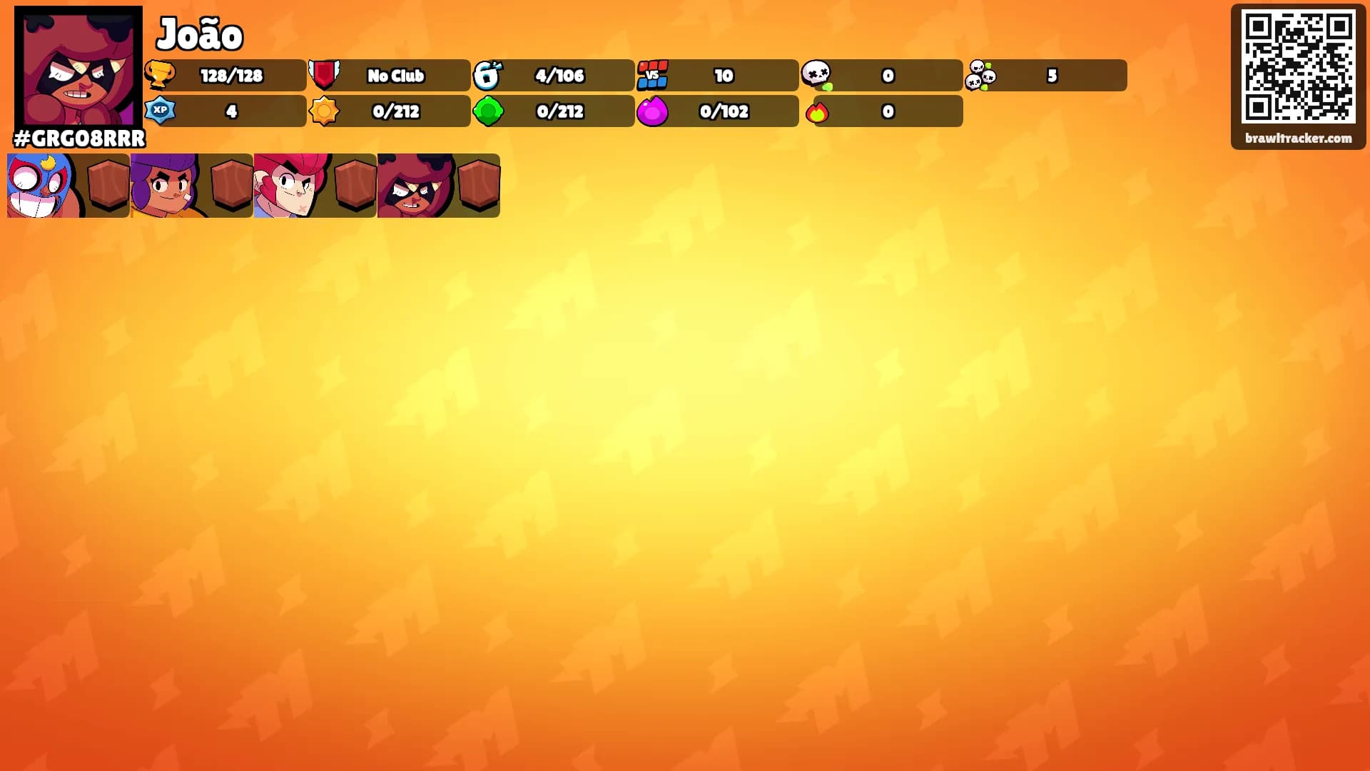 João's Ranks